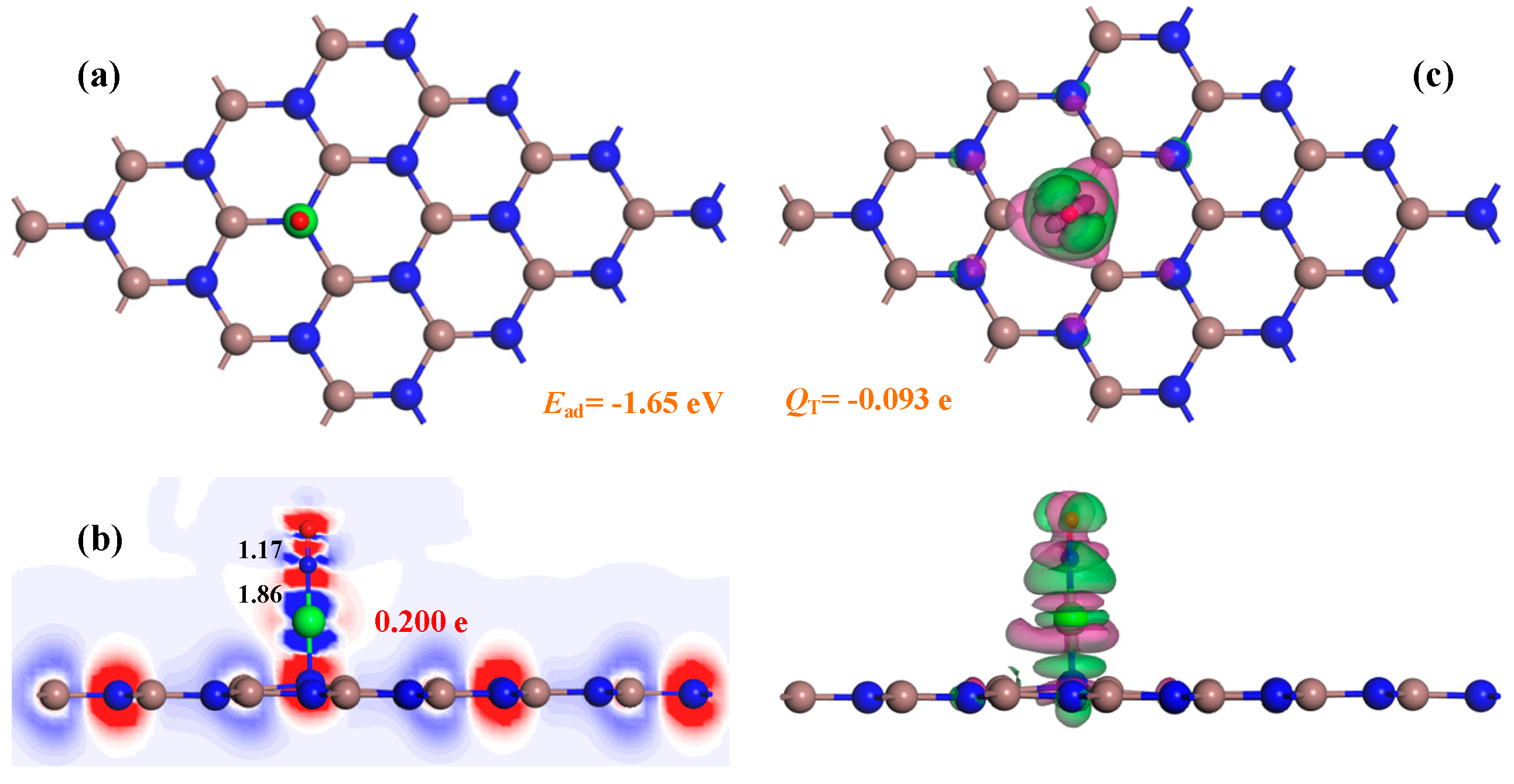 Applsci 09 03390 g004 Applsci 09 03390 g004