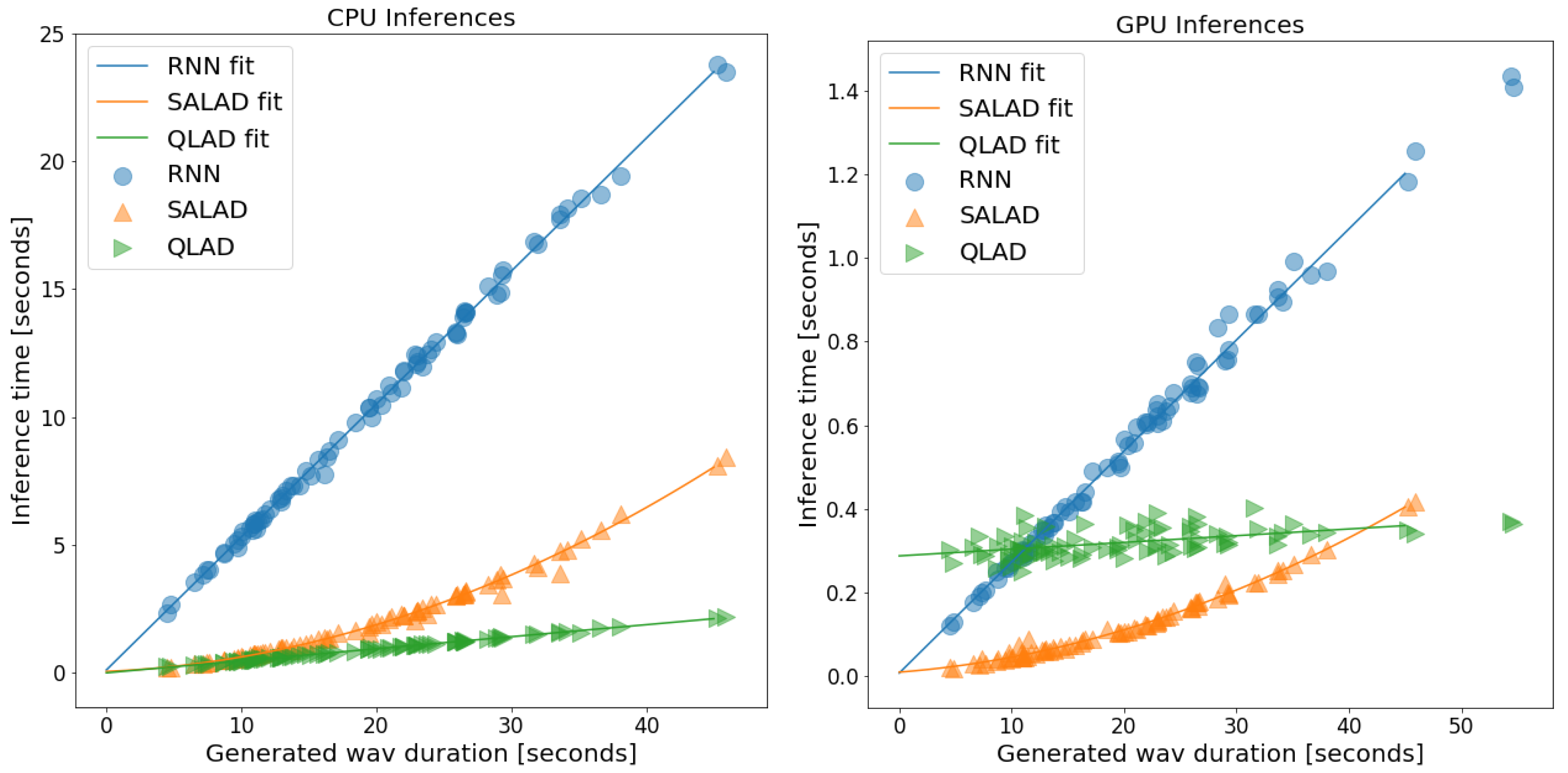 Applsci 09 03391 g003