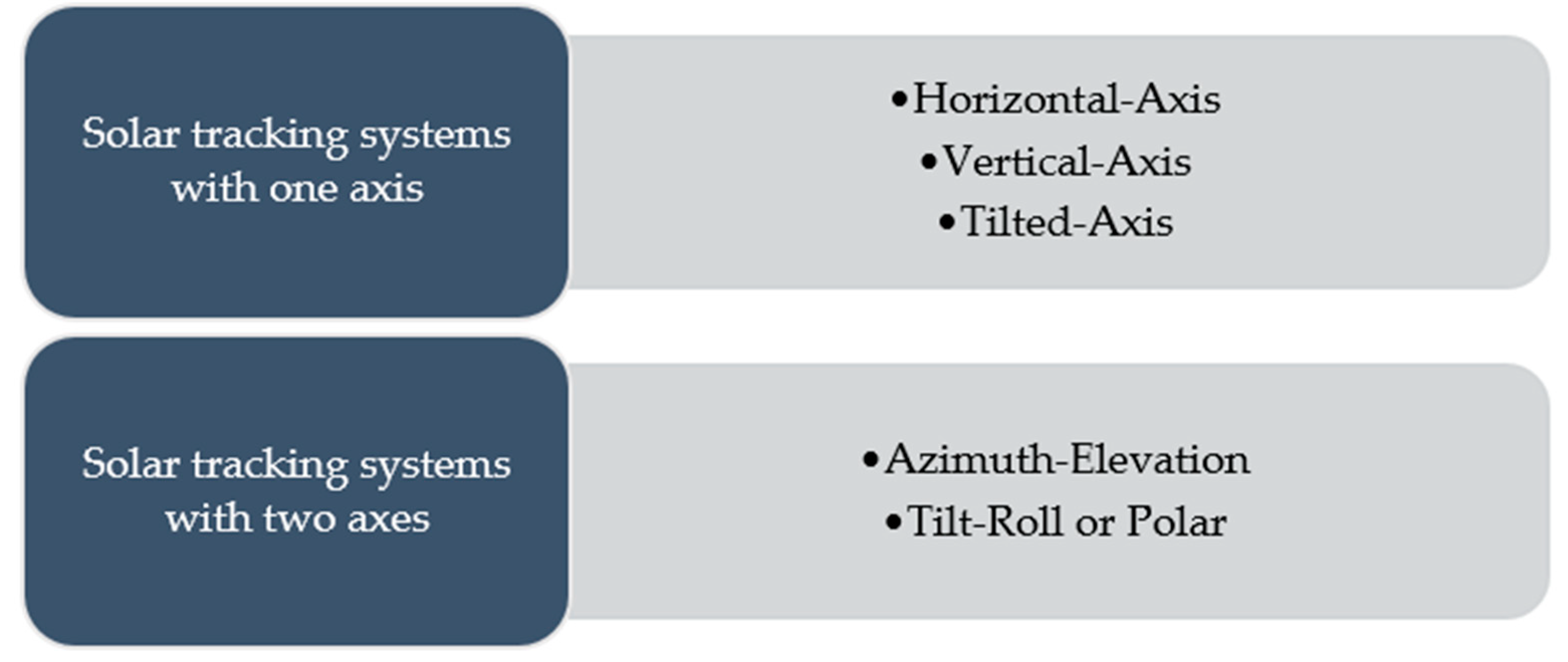 Applsci 09 03392 g002