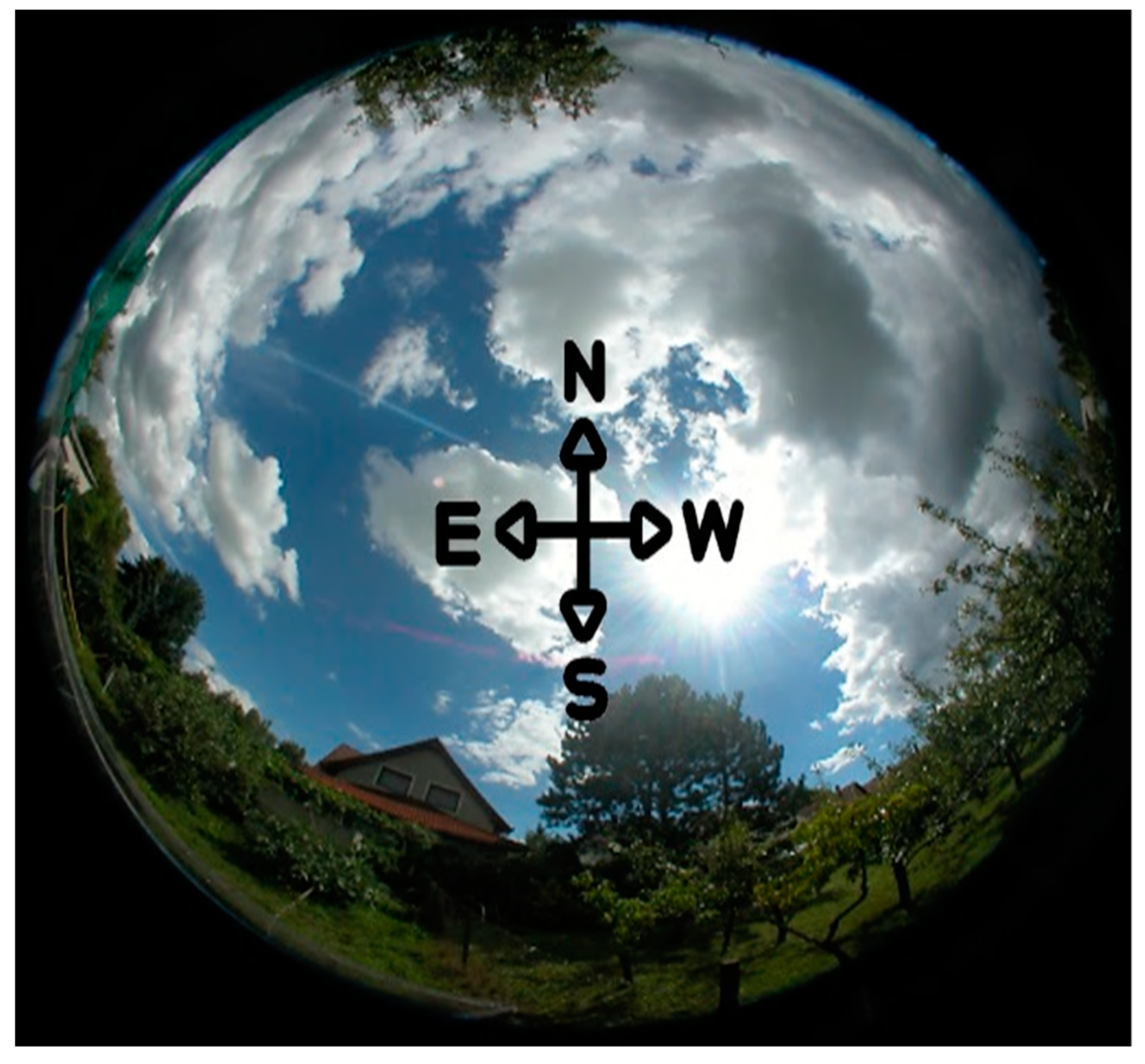 Applsci 09 03392 g004