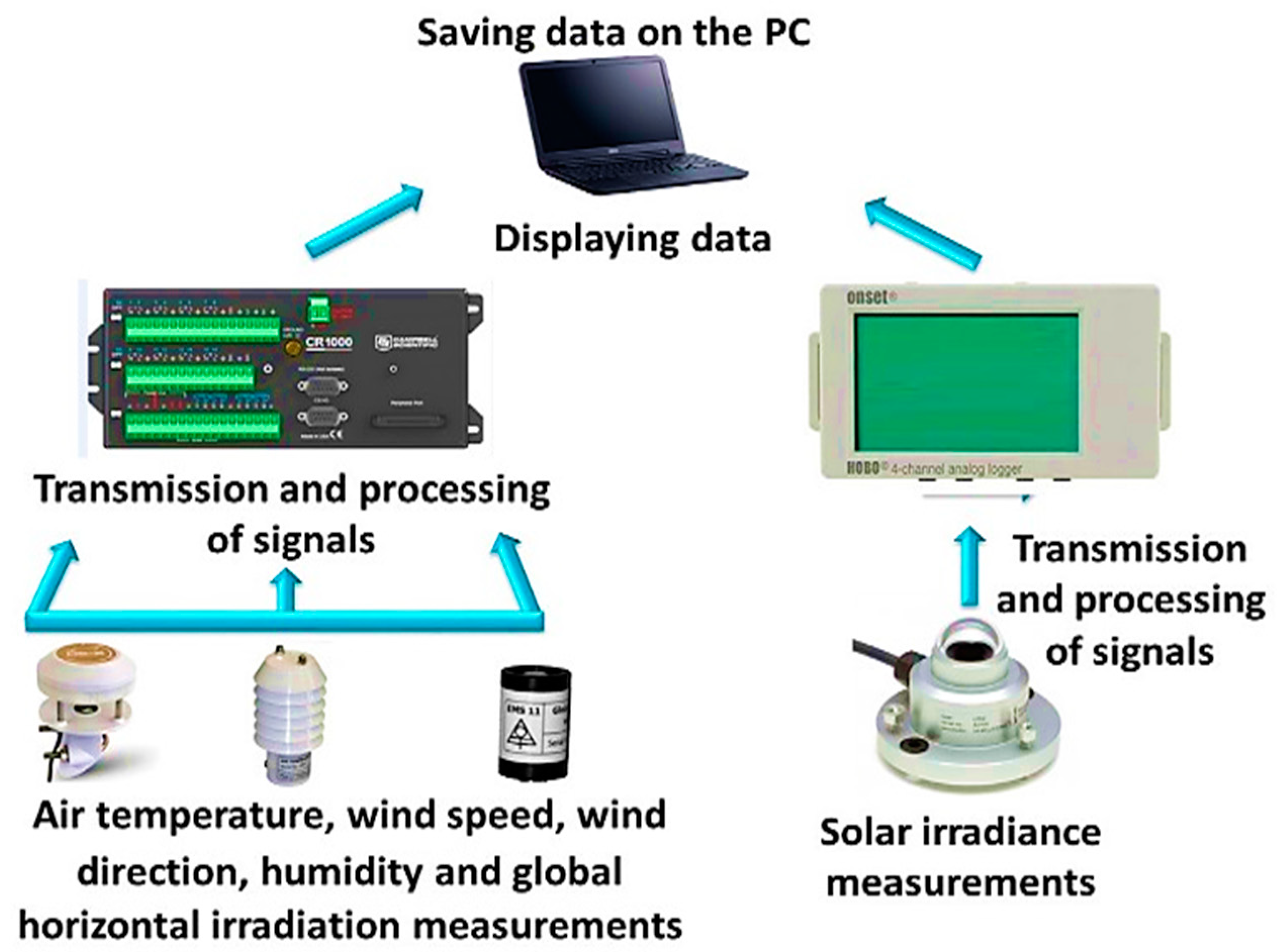 Applsci 09 03392 g006