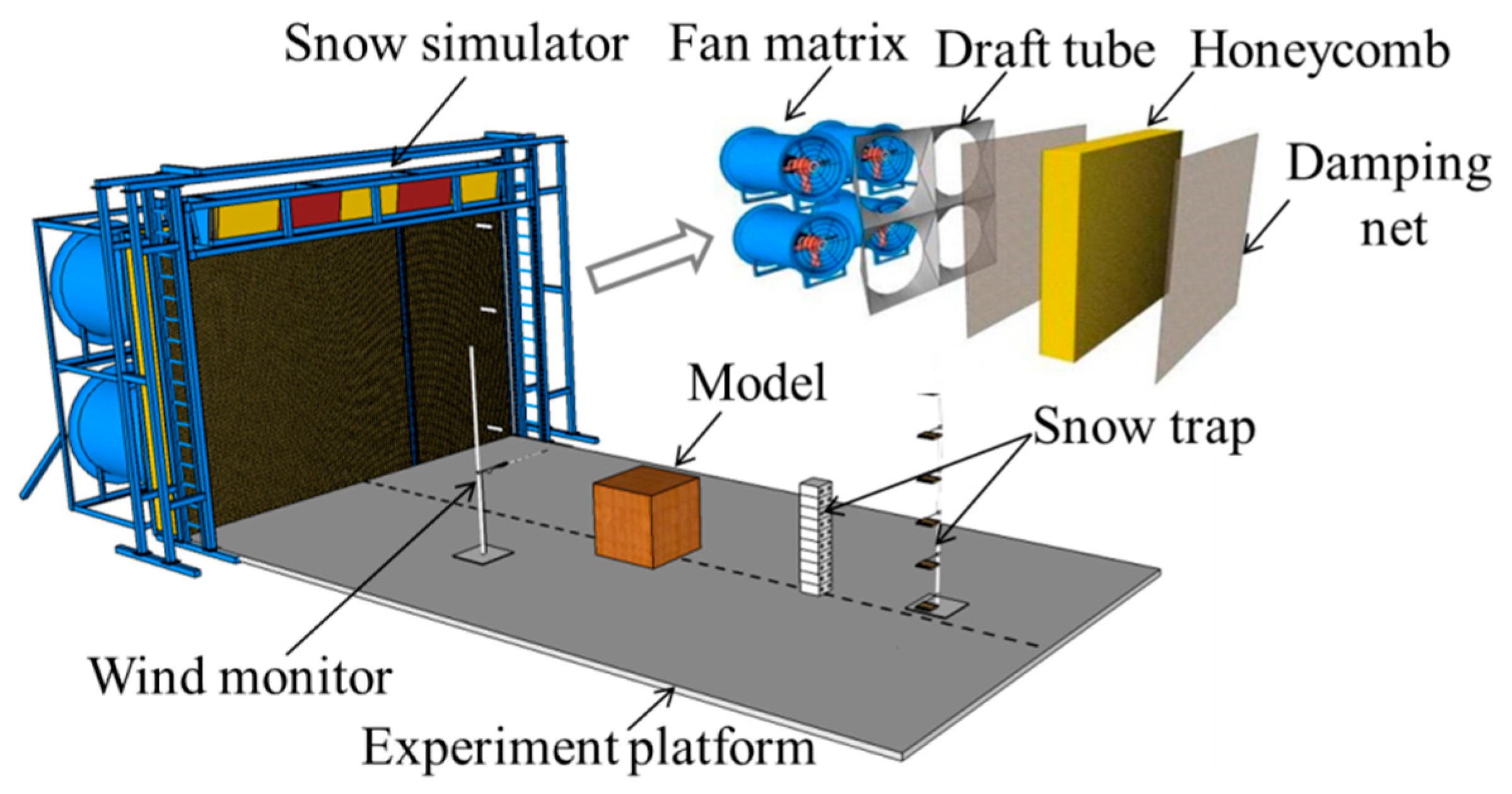 Applsci 09 03393 g002 Applsci 09 03393 g002