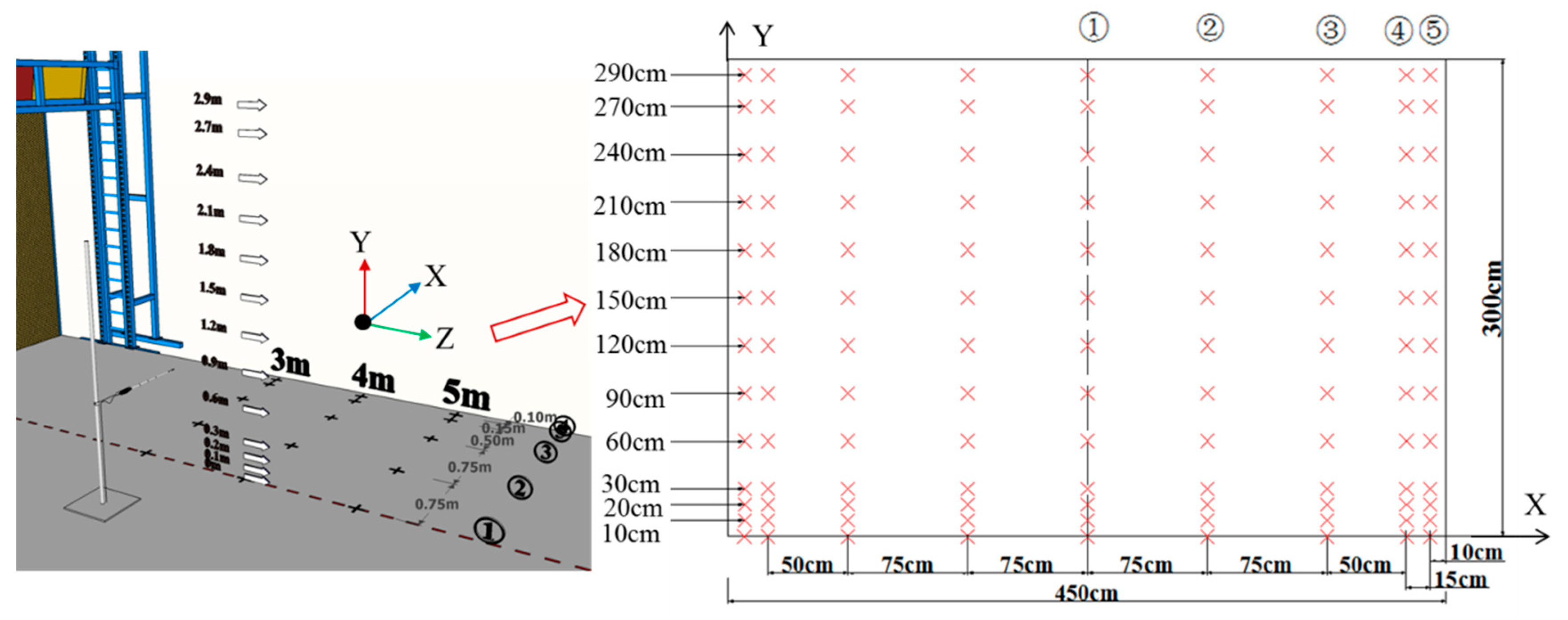 Applsci 09 03393 g004 Applsci 09 03393 g004