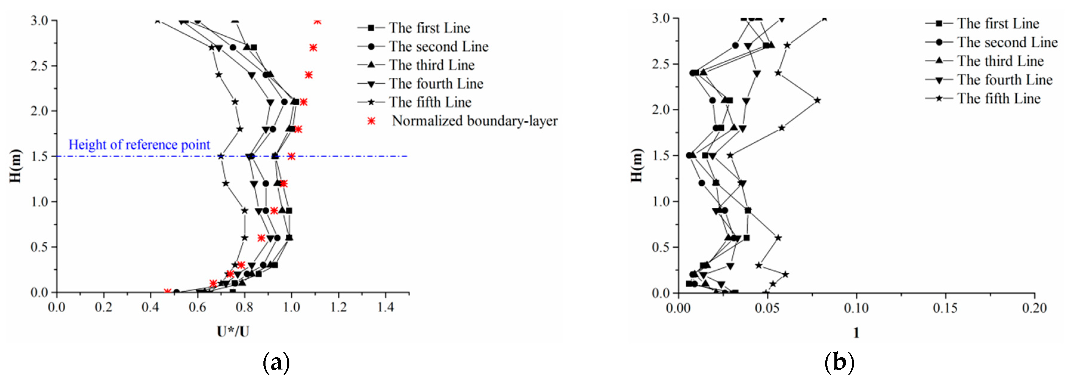 Applsci 09 03393 g006 Applsci 09 03393 g006