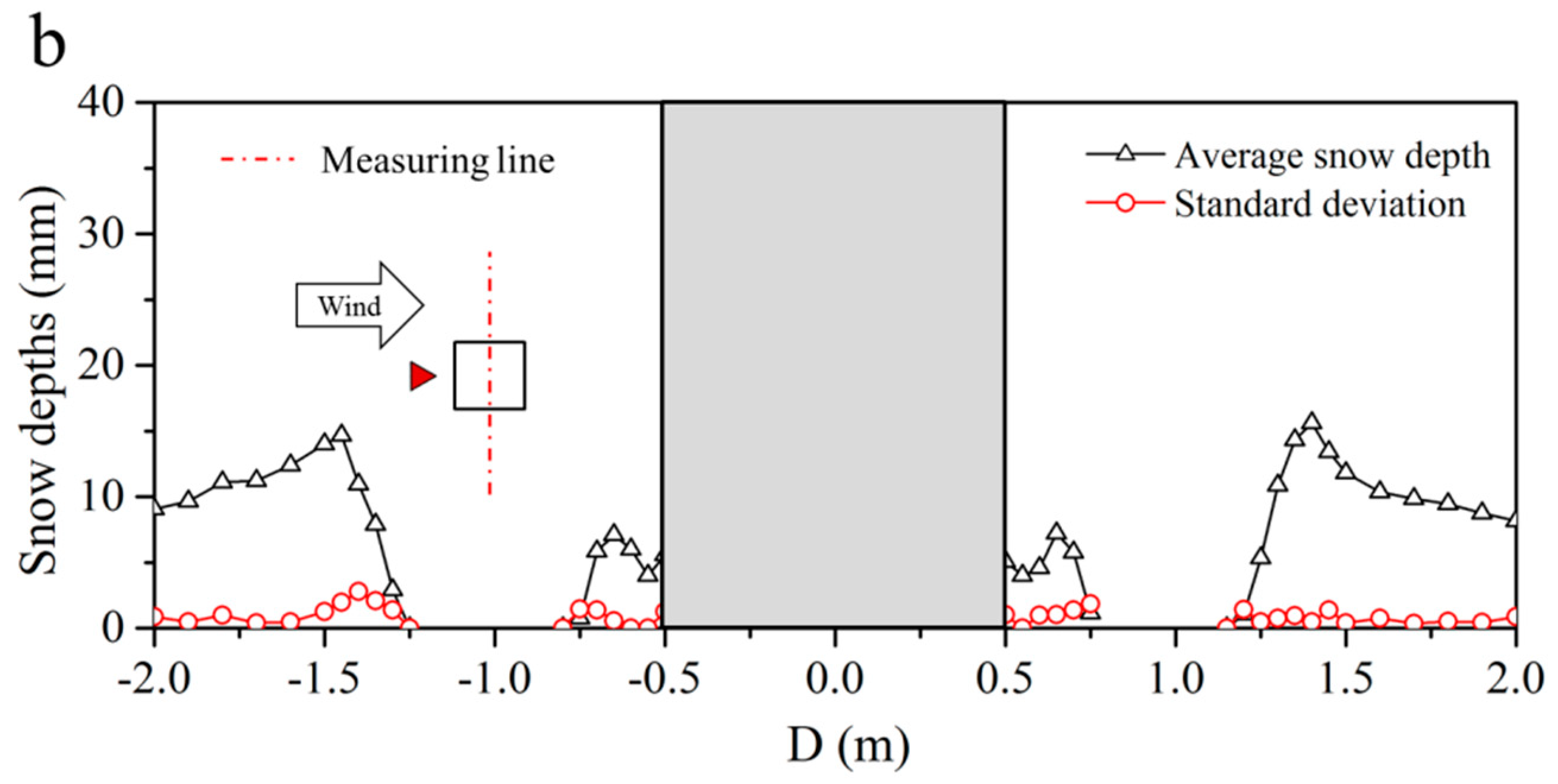 Applsci 09 03393 g008b Applsci 09 03393 g008b