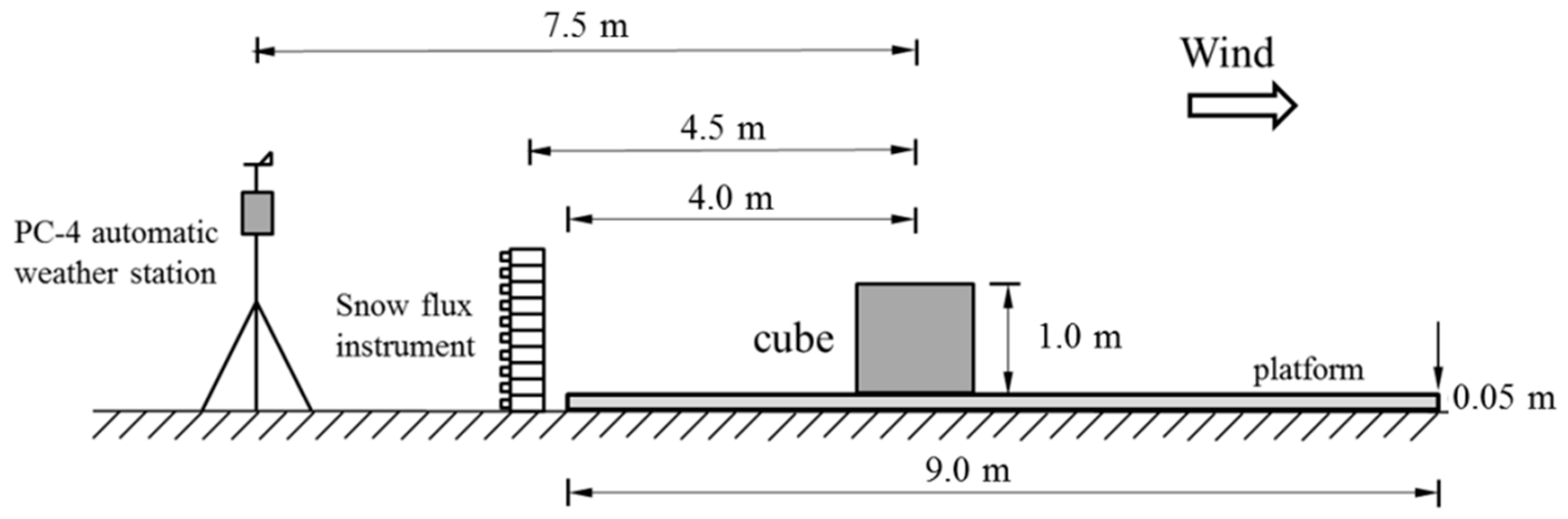 Applsci 09 03393 g009 Applsci 09 03393 g009