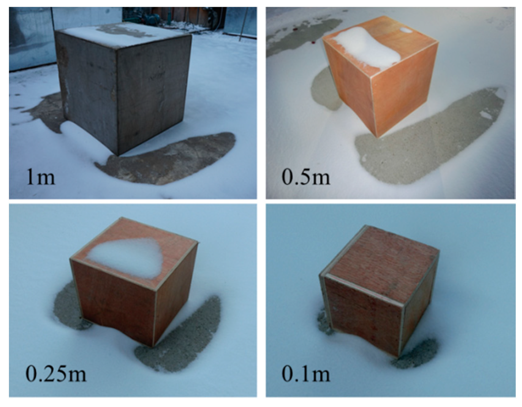 Applsci 09 03393 g013 Applsci 09 03393 g013