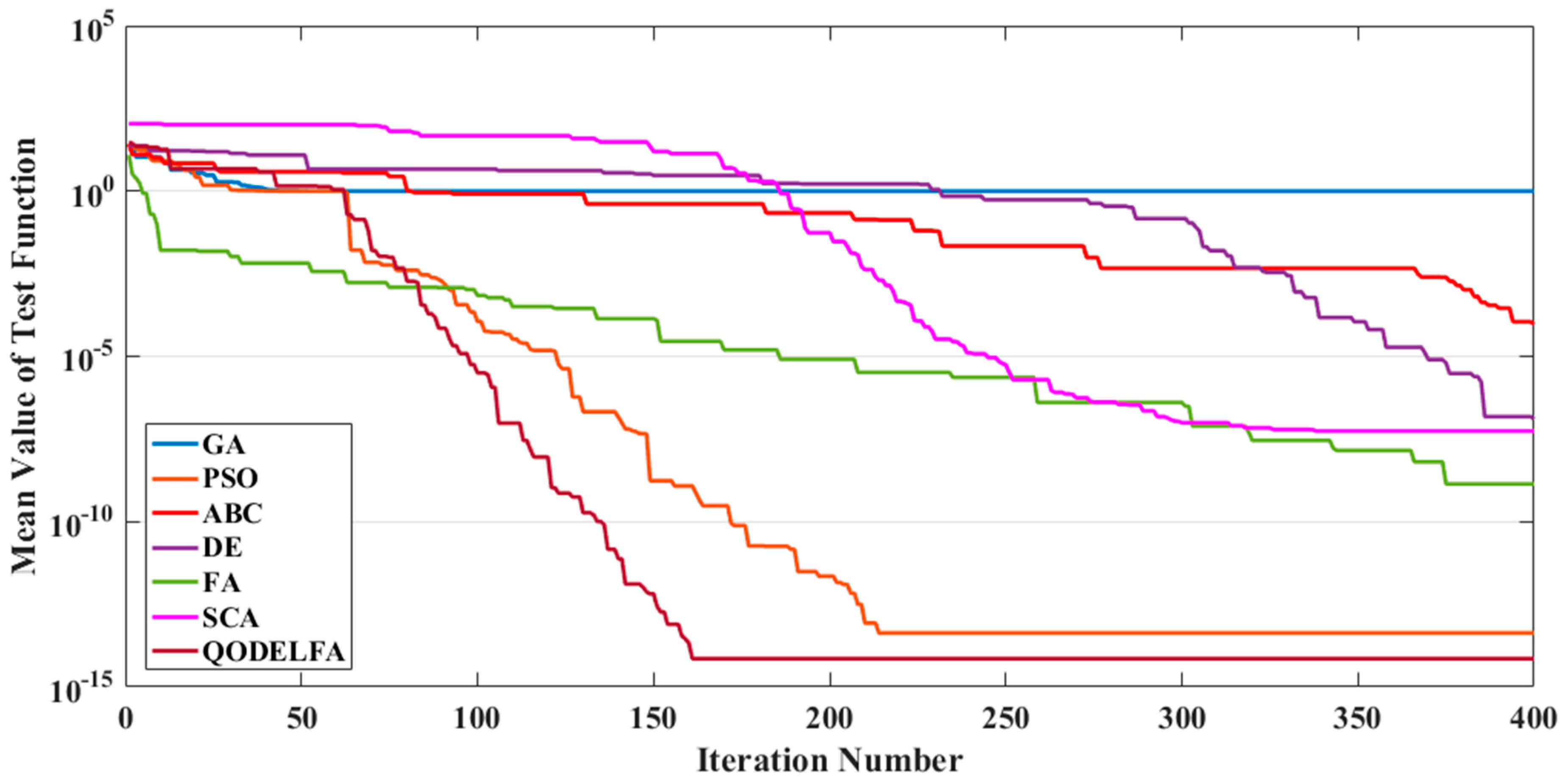 Applsci 09 03394 g002 Applsci 09 03394 g002
