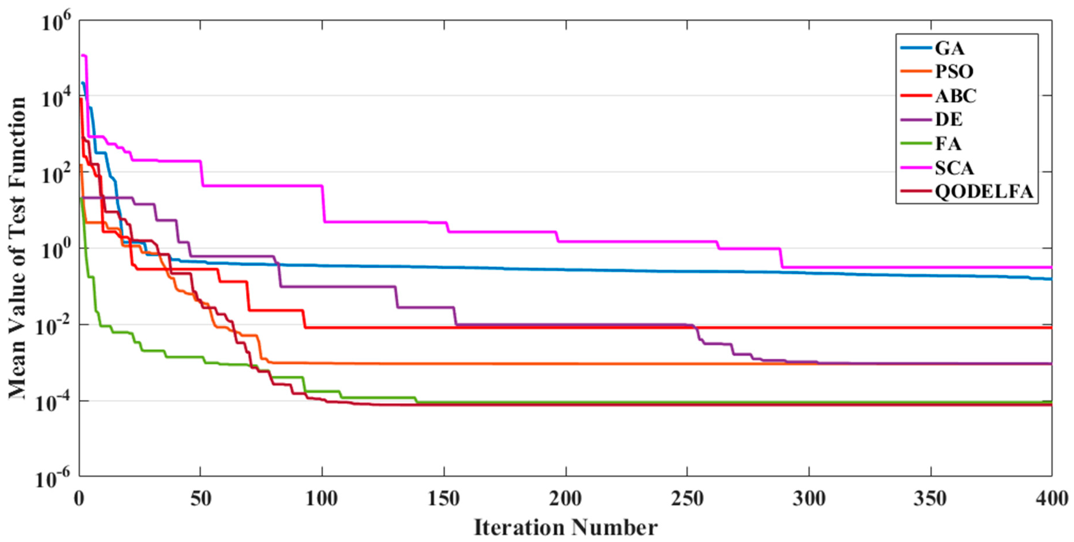 Applsci 09 03394 g003 Applsci 09 03394 g003