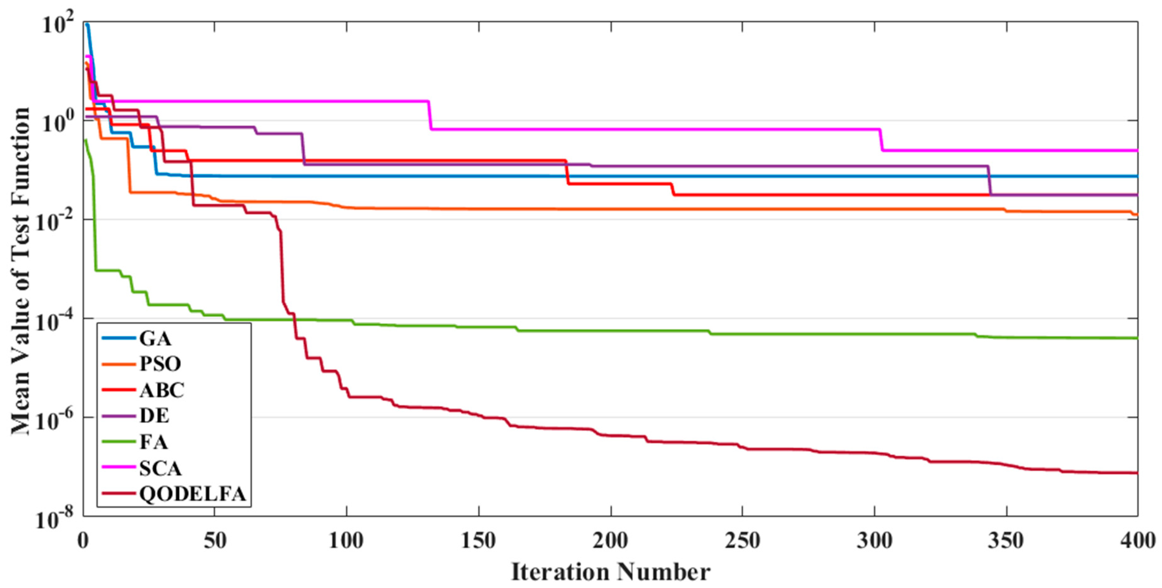 Applsci 09 03394 g004 Applsci 09 03394 g004