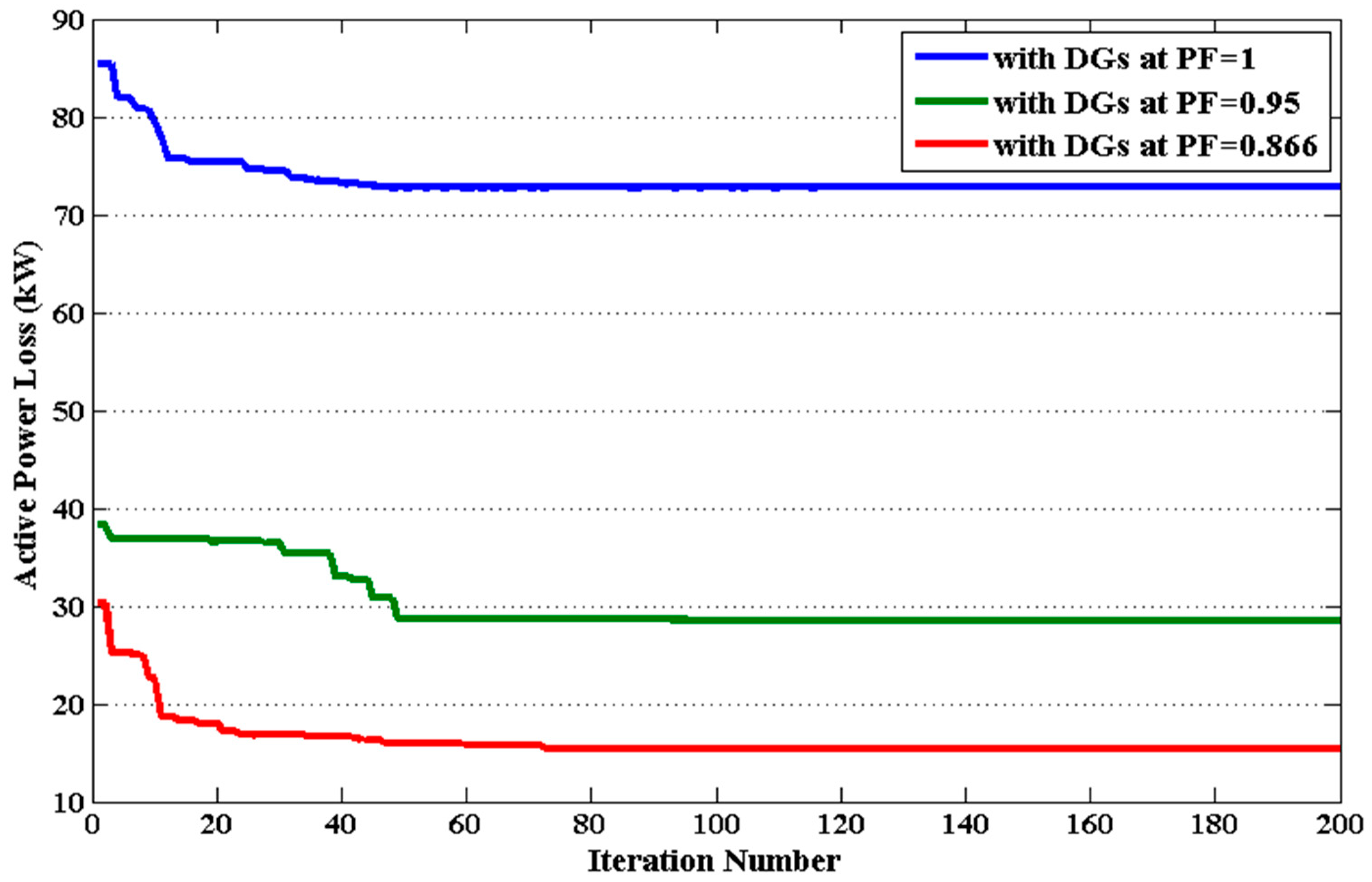 Applsci 09 03394 g007 Applsci 09 03394 g007