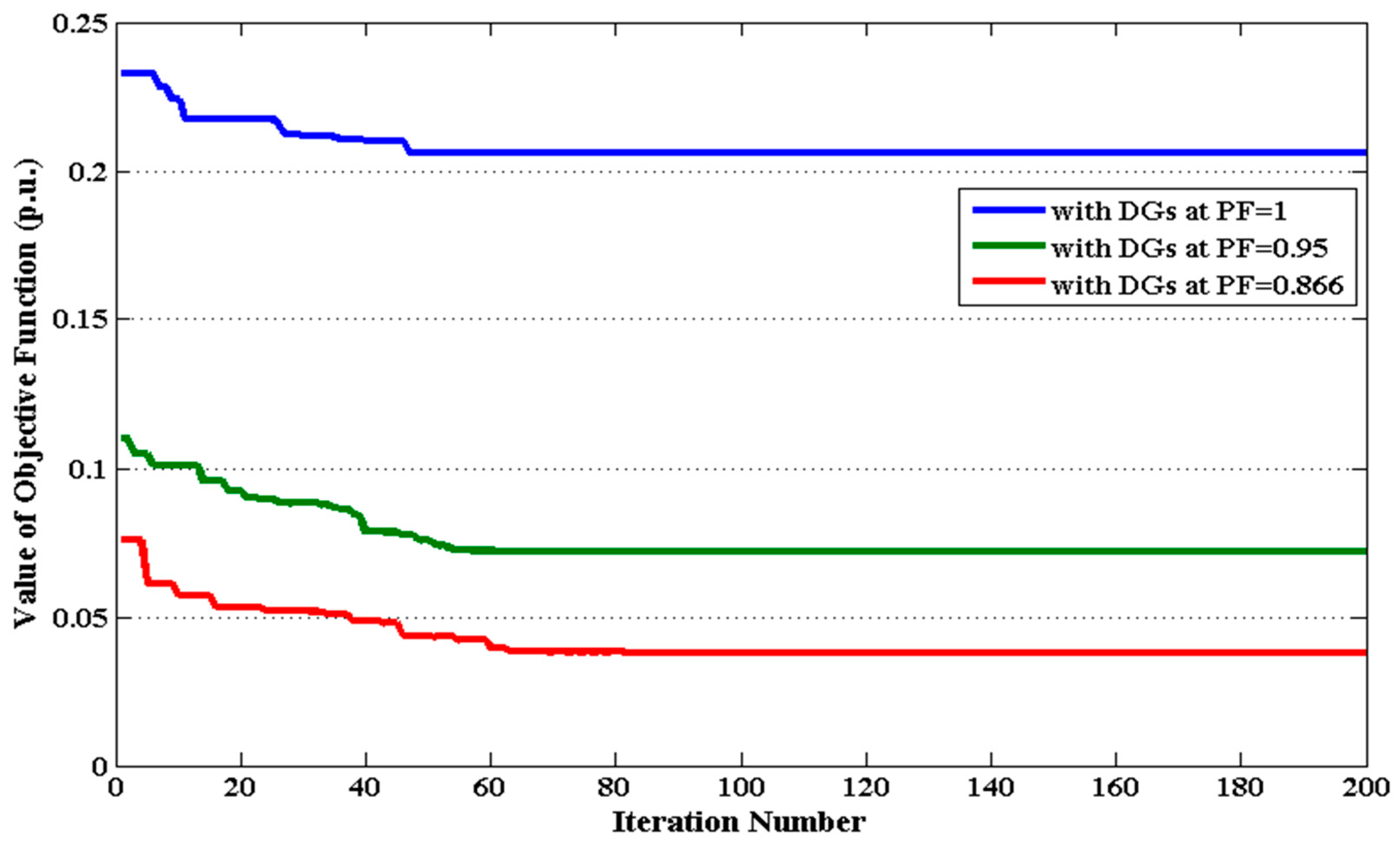 Applsci 09 03394 g008 Applsci 09 03394 g008