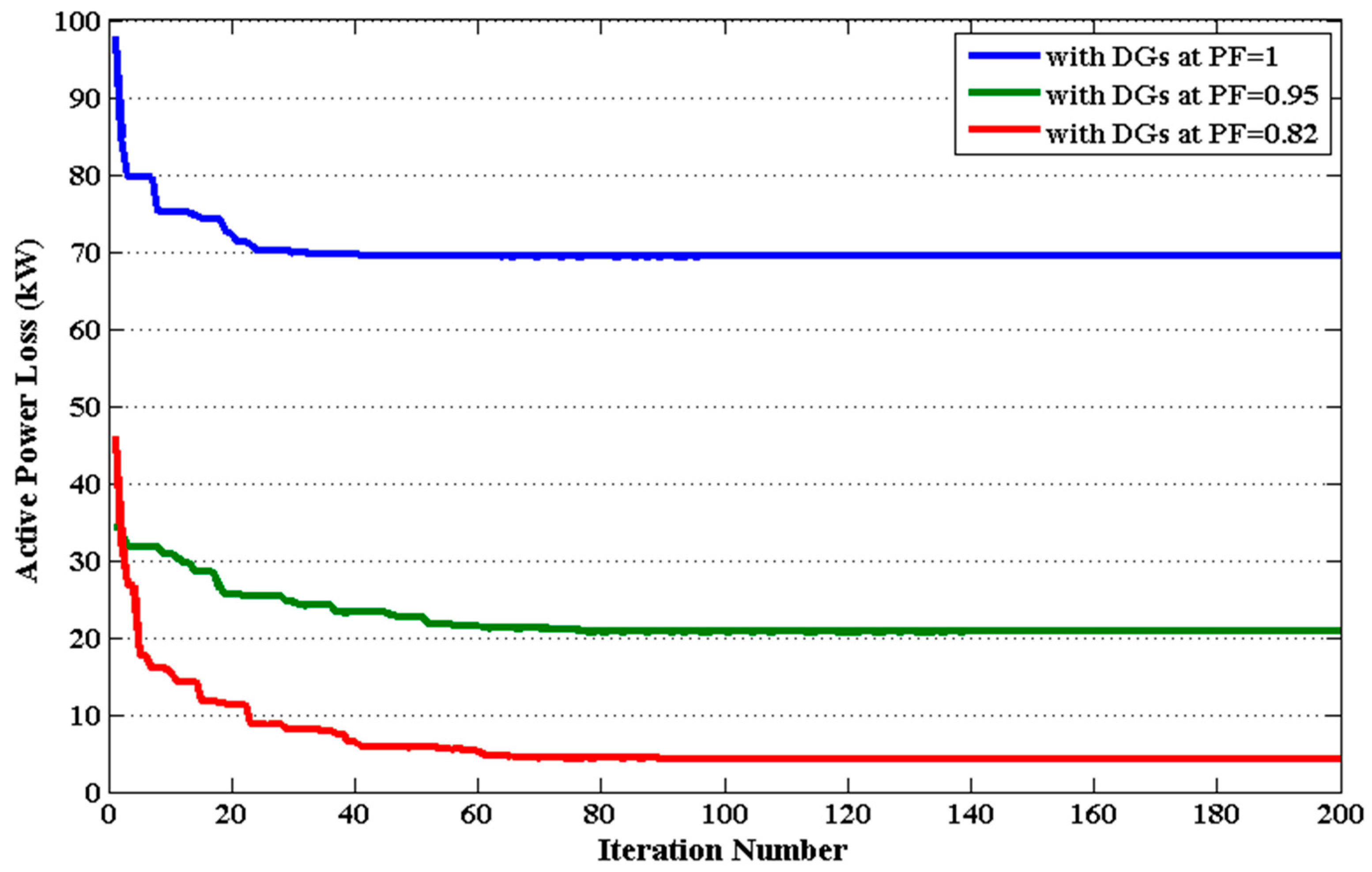 Applsci 09 03394 g011 Applsci 09 03394 g011