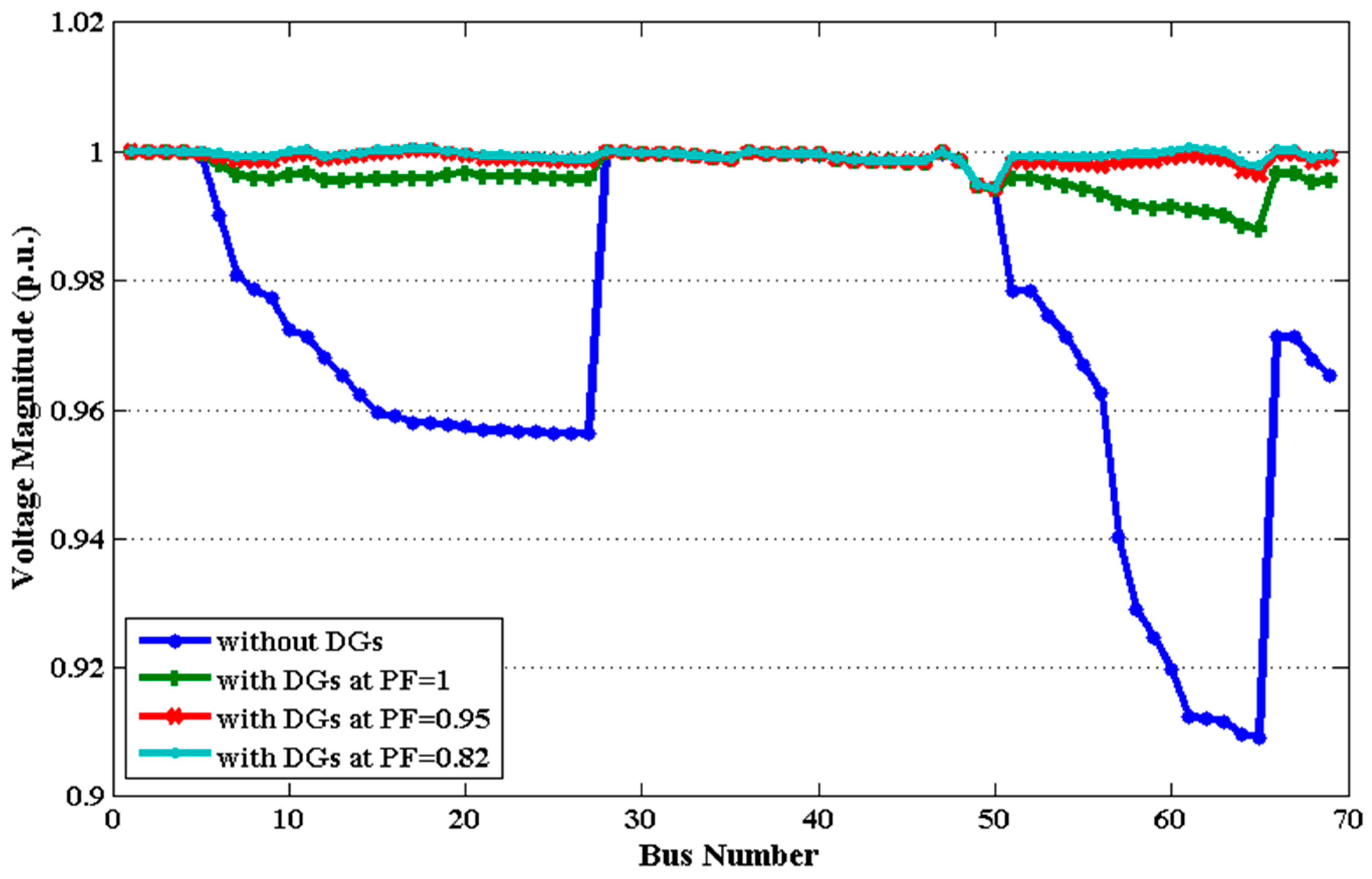 Applsci 09 03394 g014 Applsci 09 03394 g014