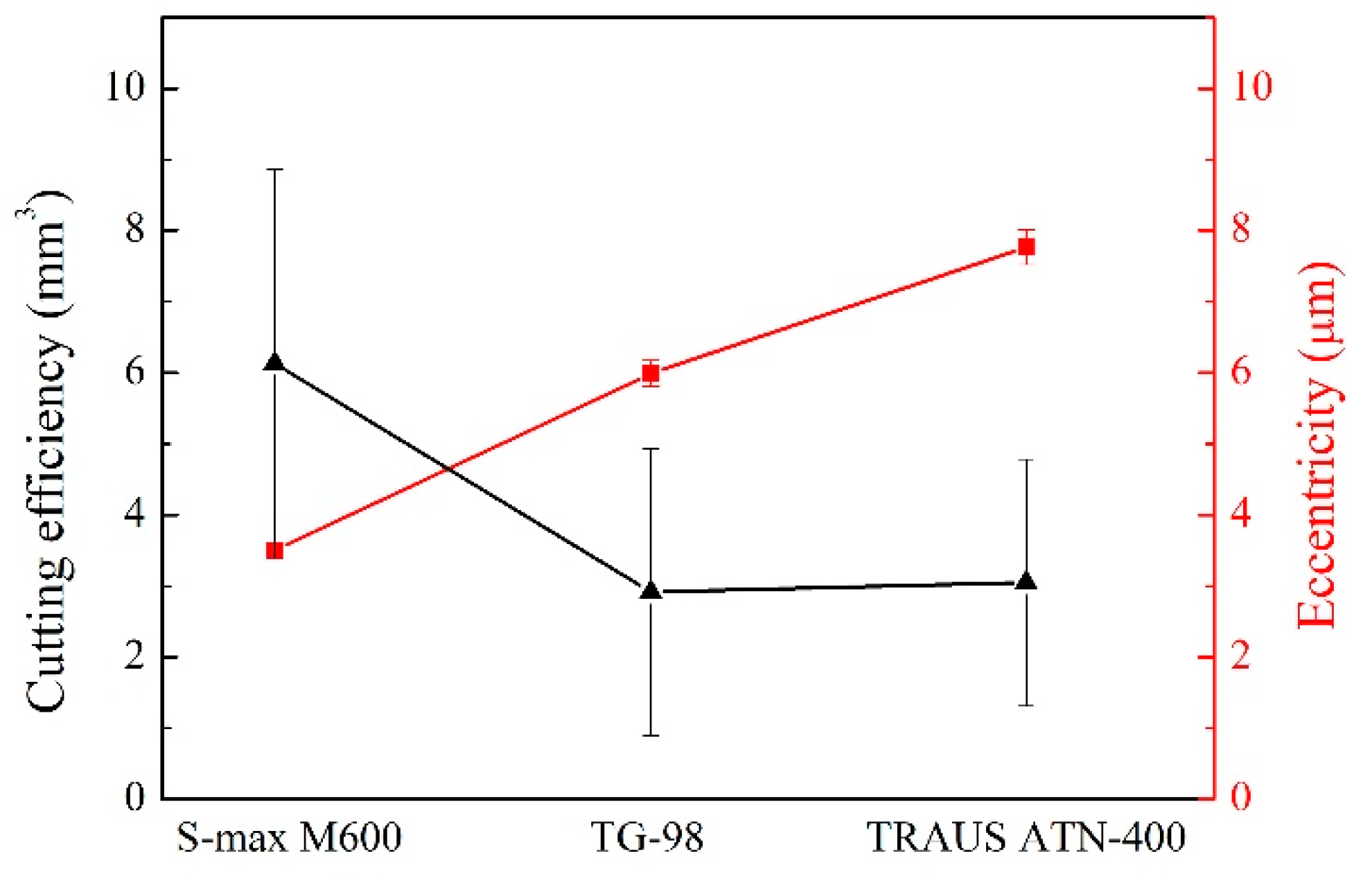 Applsci 09 03395 g007