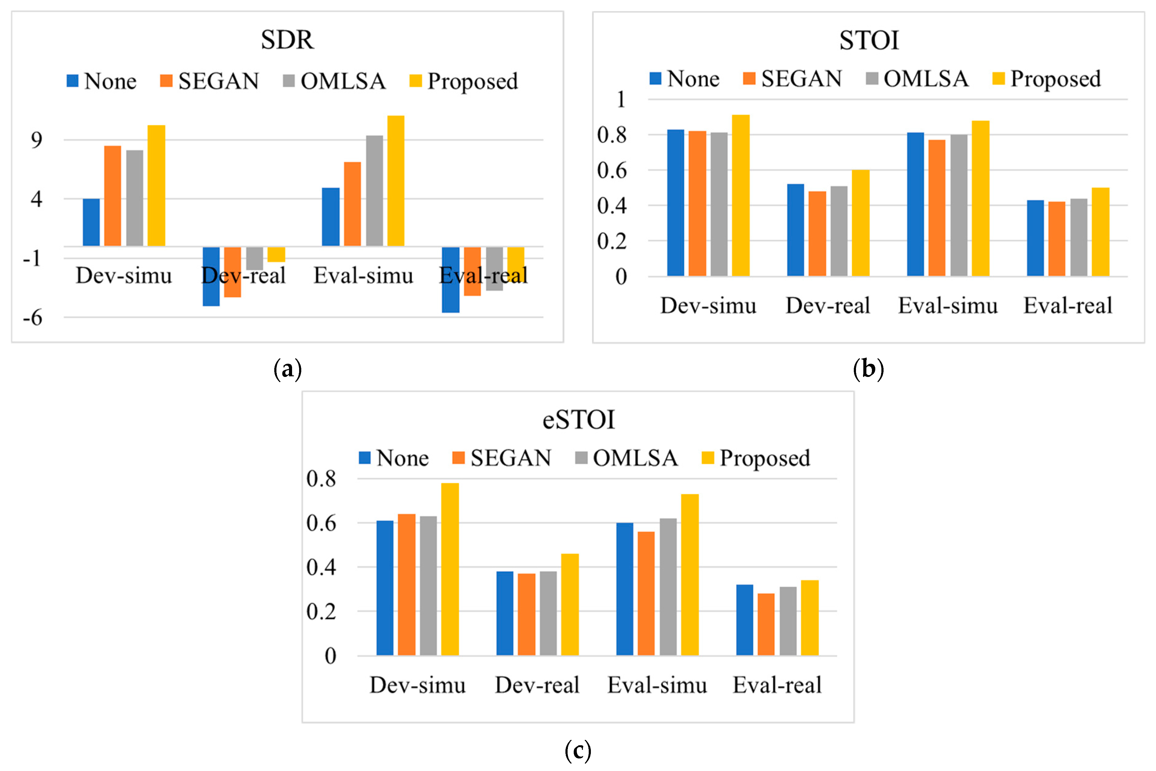 Applsci 09 03396 g004 550