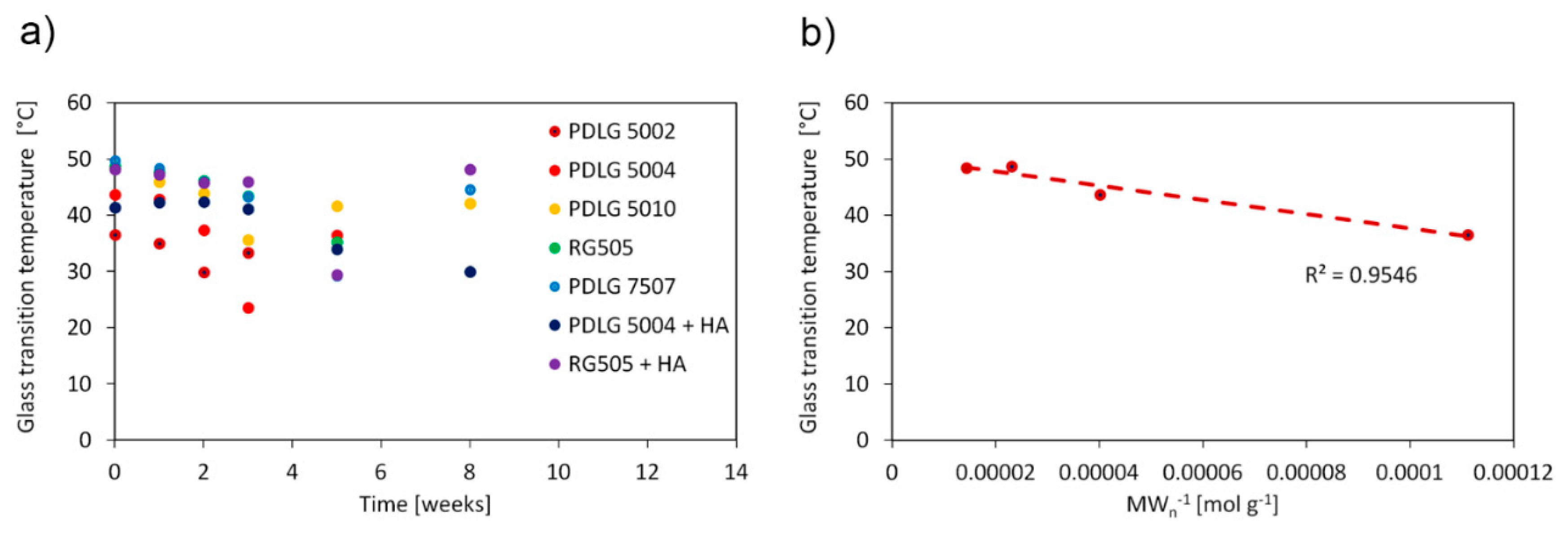 Applsci 09 03397 g003 550