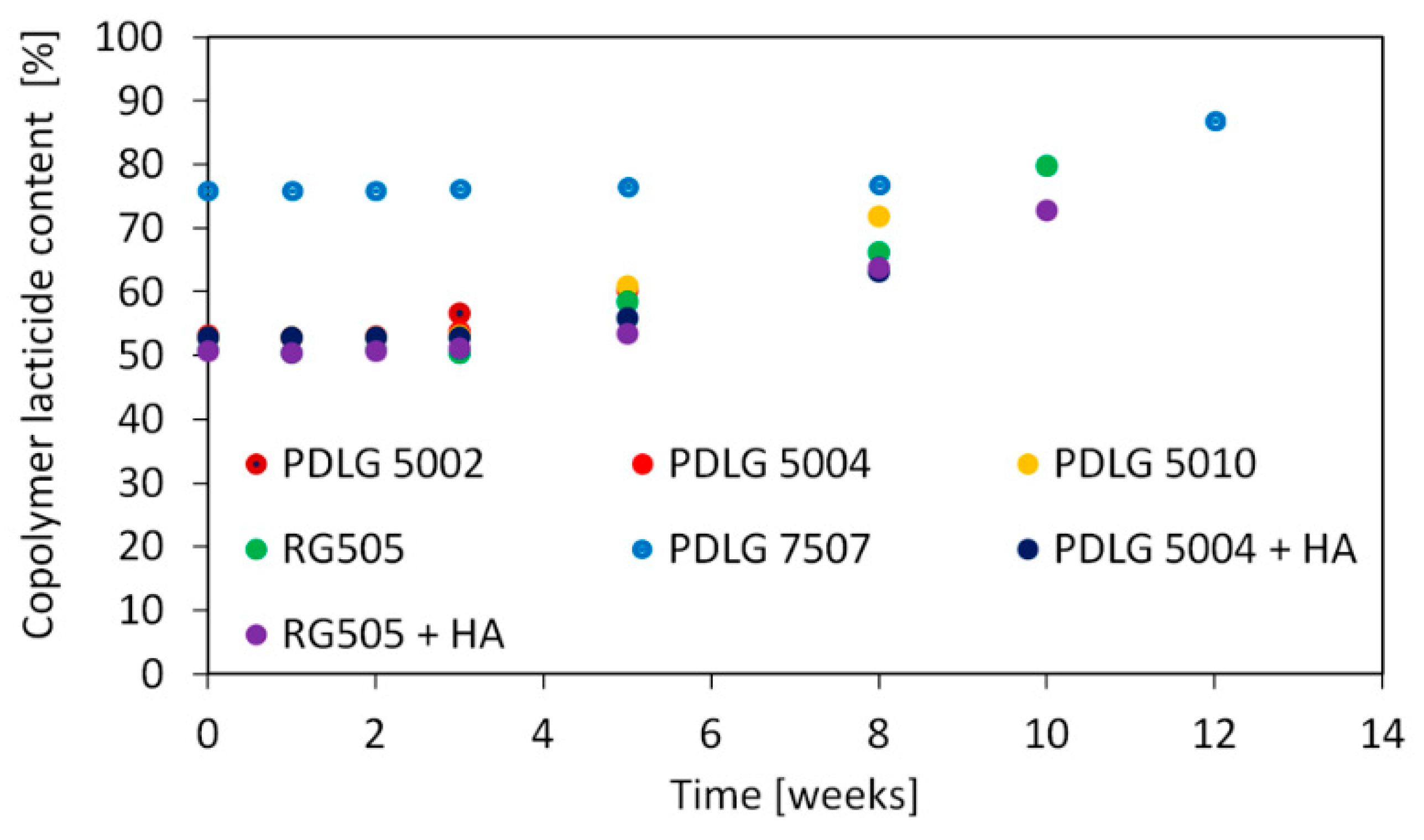 Applsci 09 03397 g004 550
