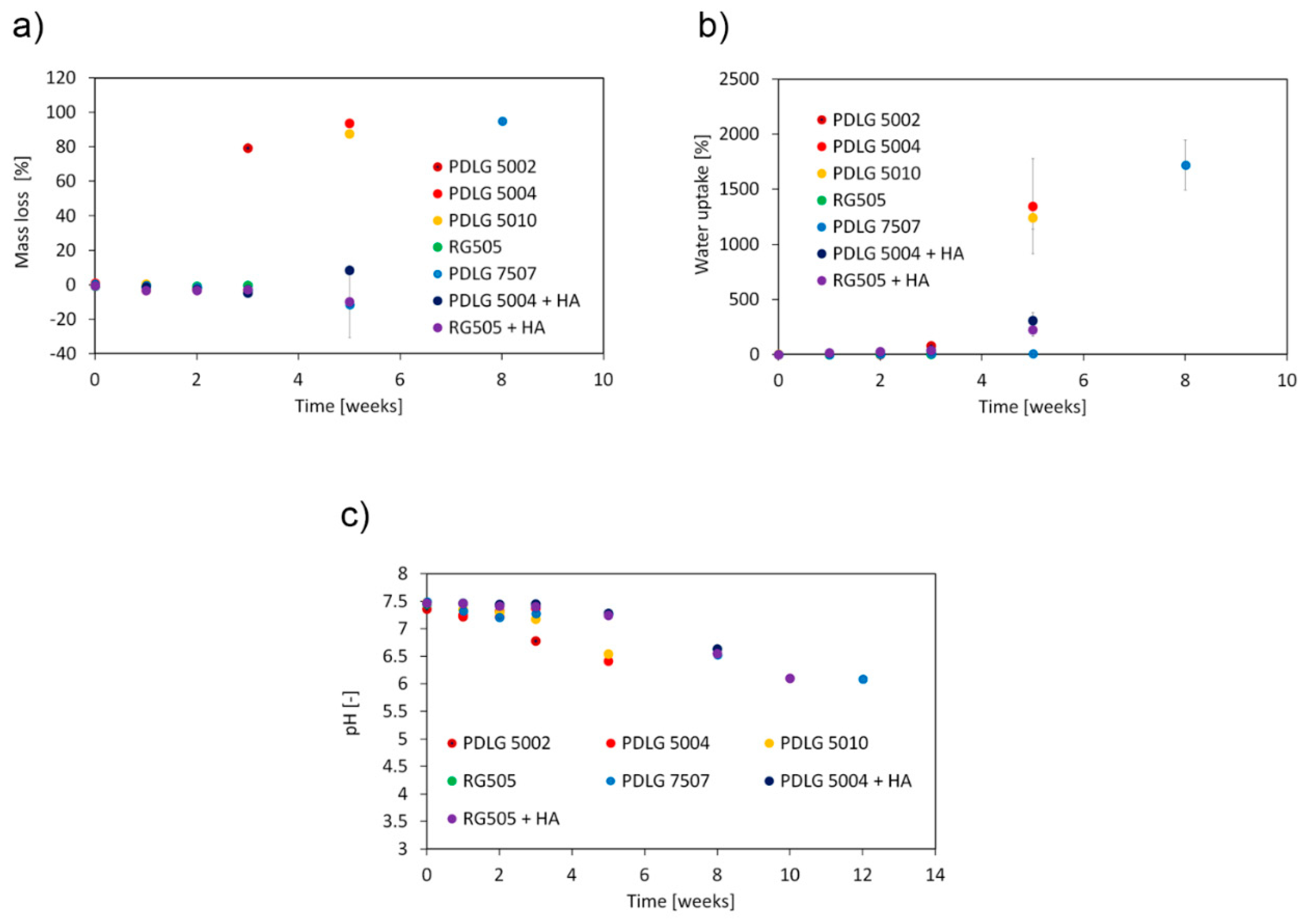 Applsci 09 03397 g005 550
