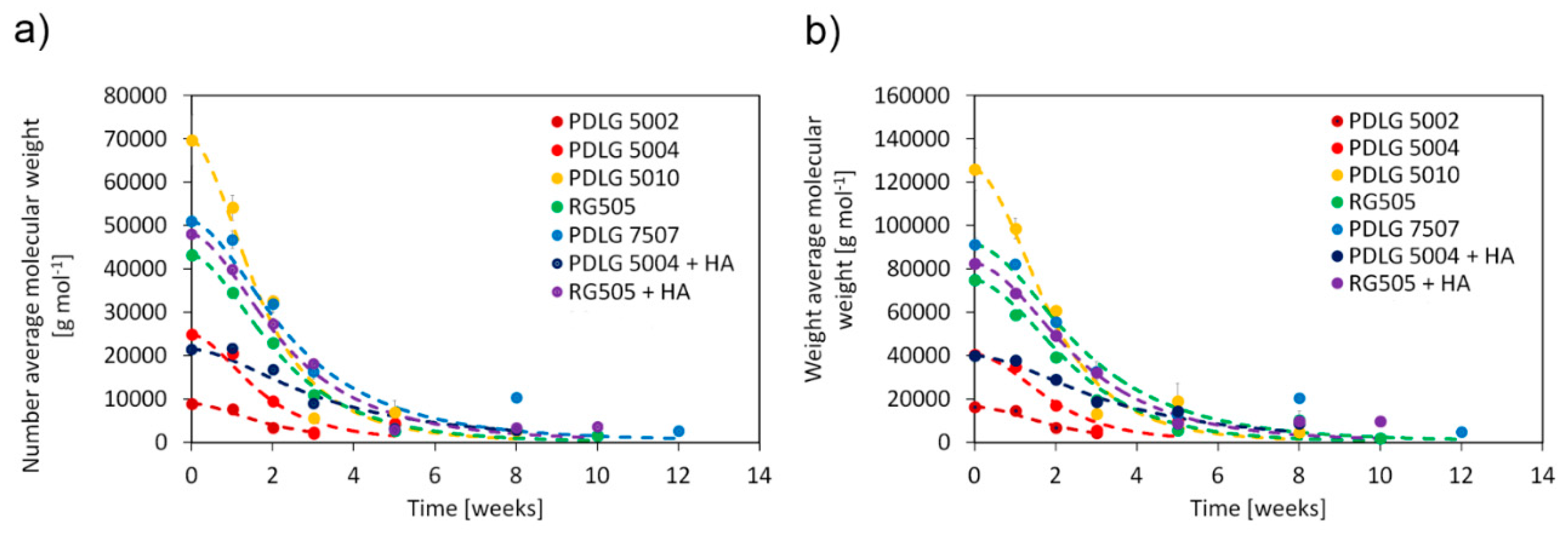 Applsci 09 03397 g006 550