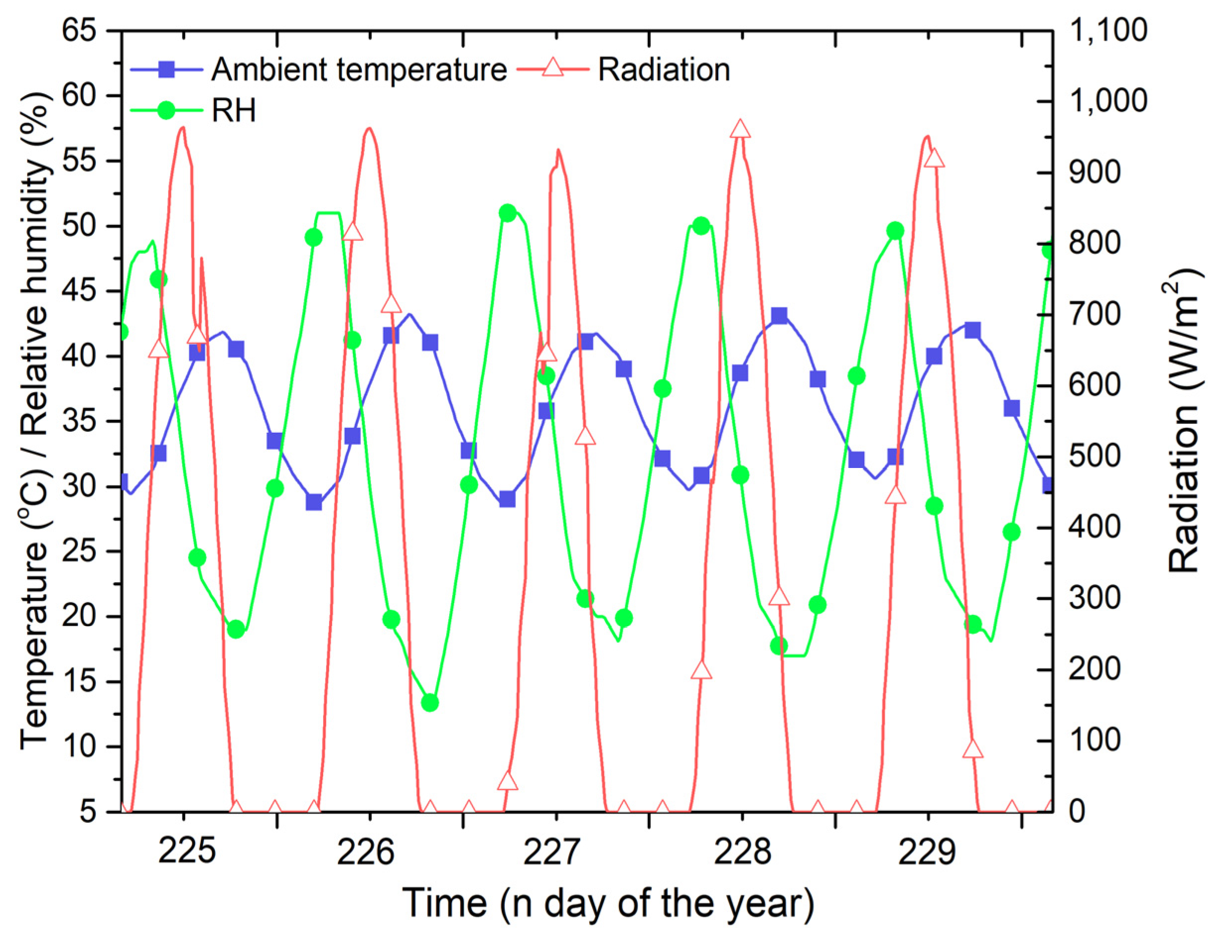 Applsci 09 03398 g004