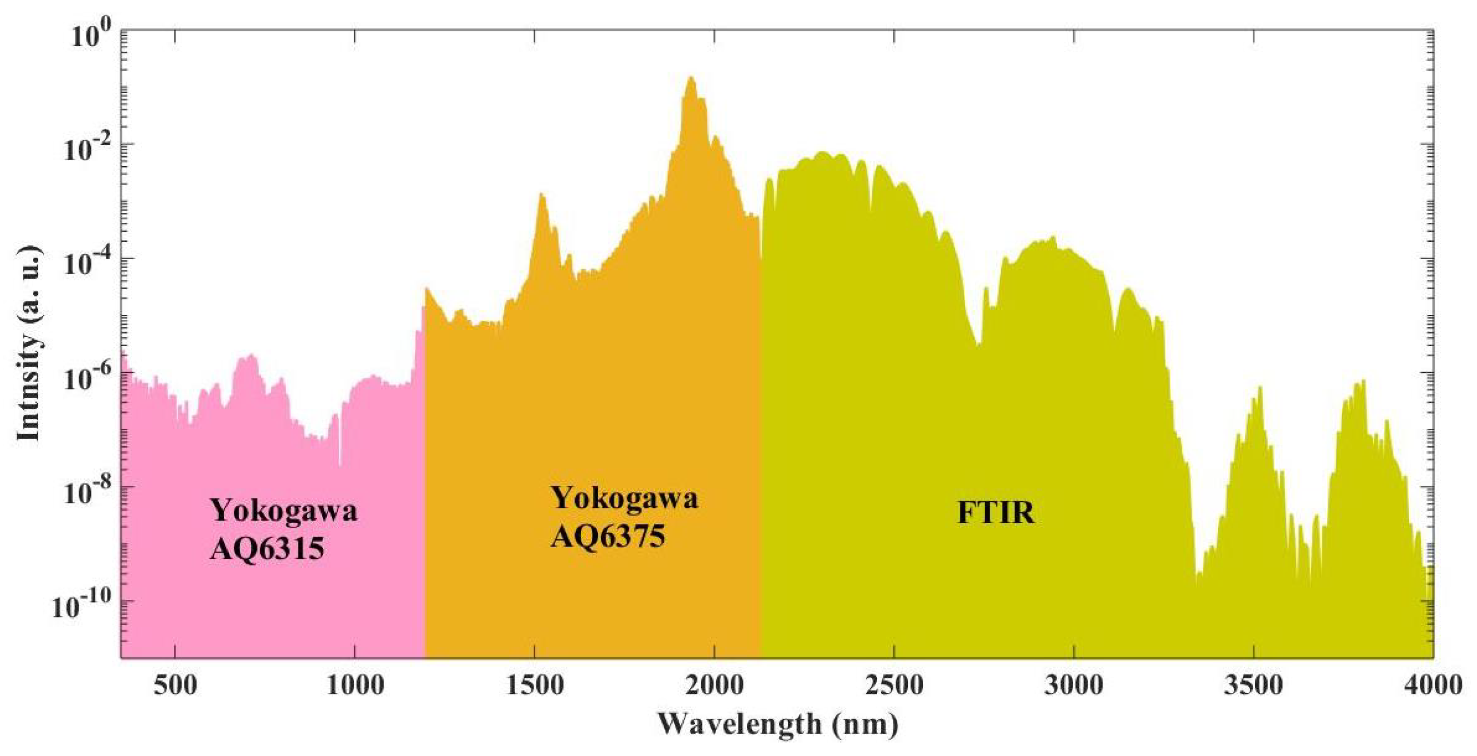 Applsci 09 03399 g003