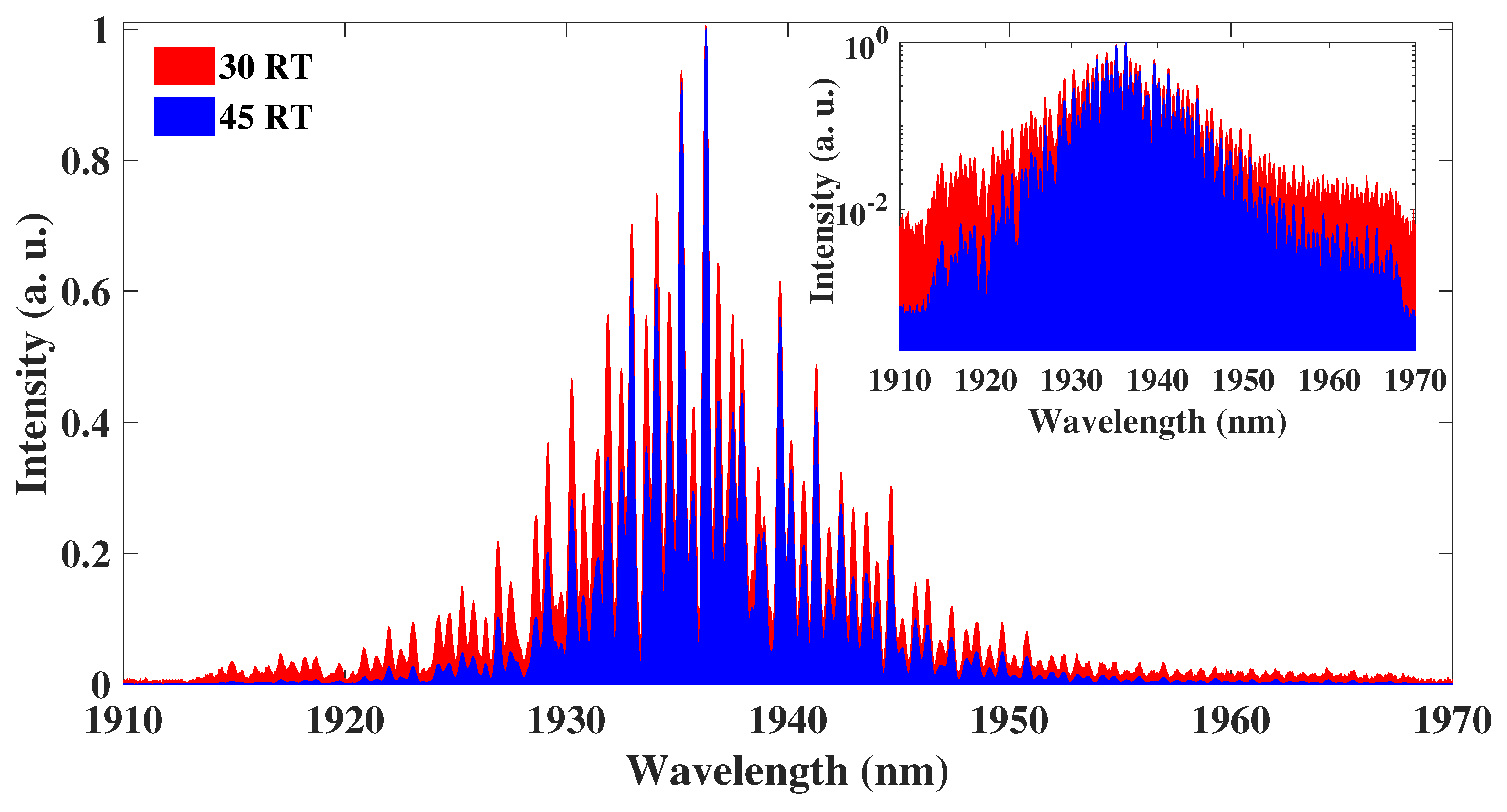 Applsci 09 03399 g006