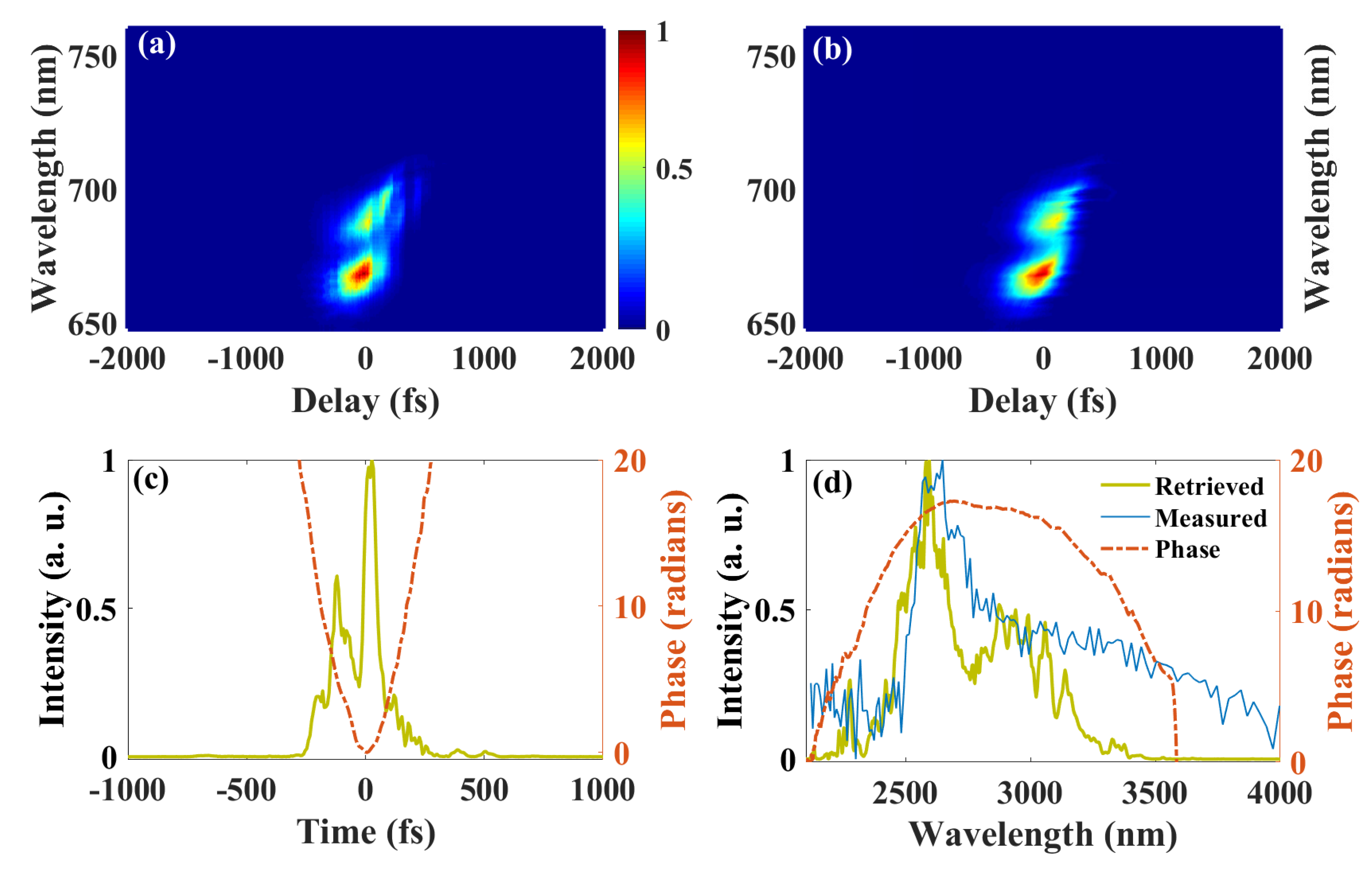 Applsci 09 03399 g008