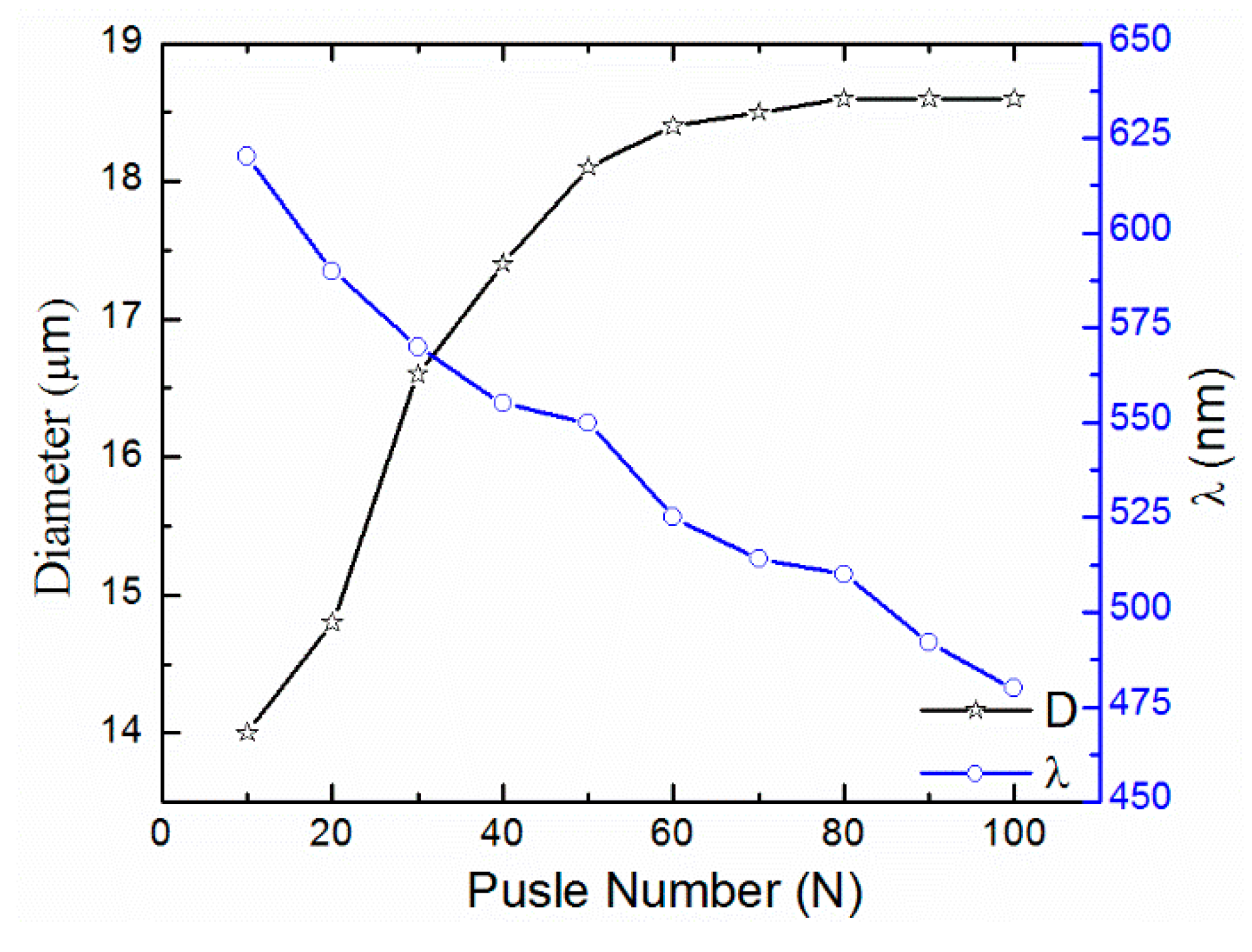 Applsci 09 03401 g003