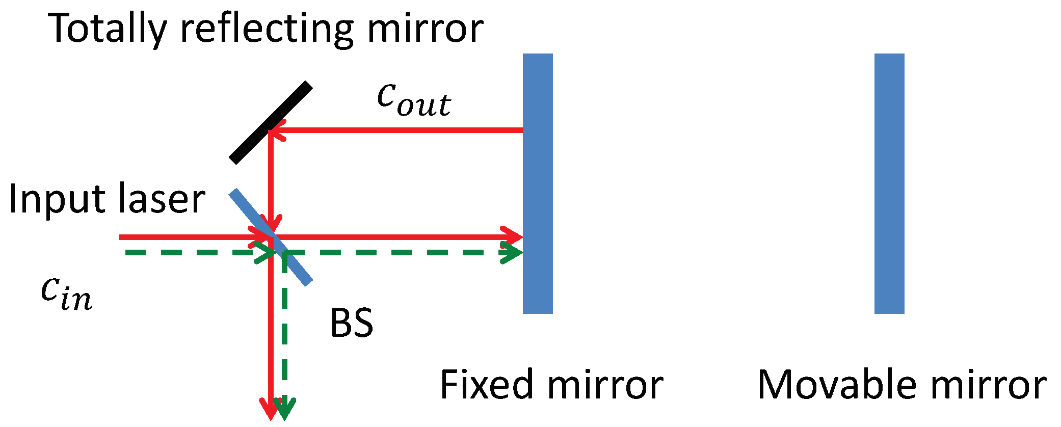 Applsci 09 03402 g001