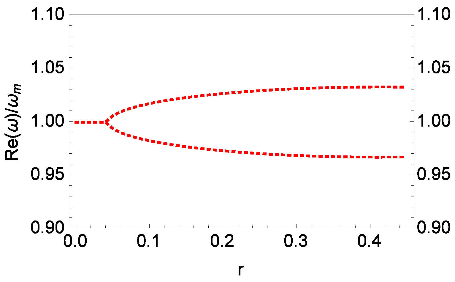 Applsci 09 03402 g003