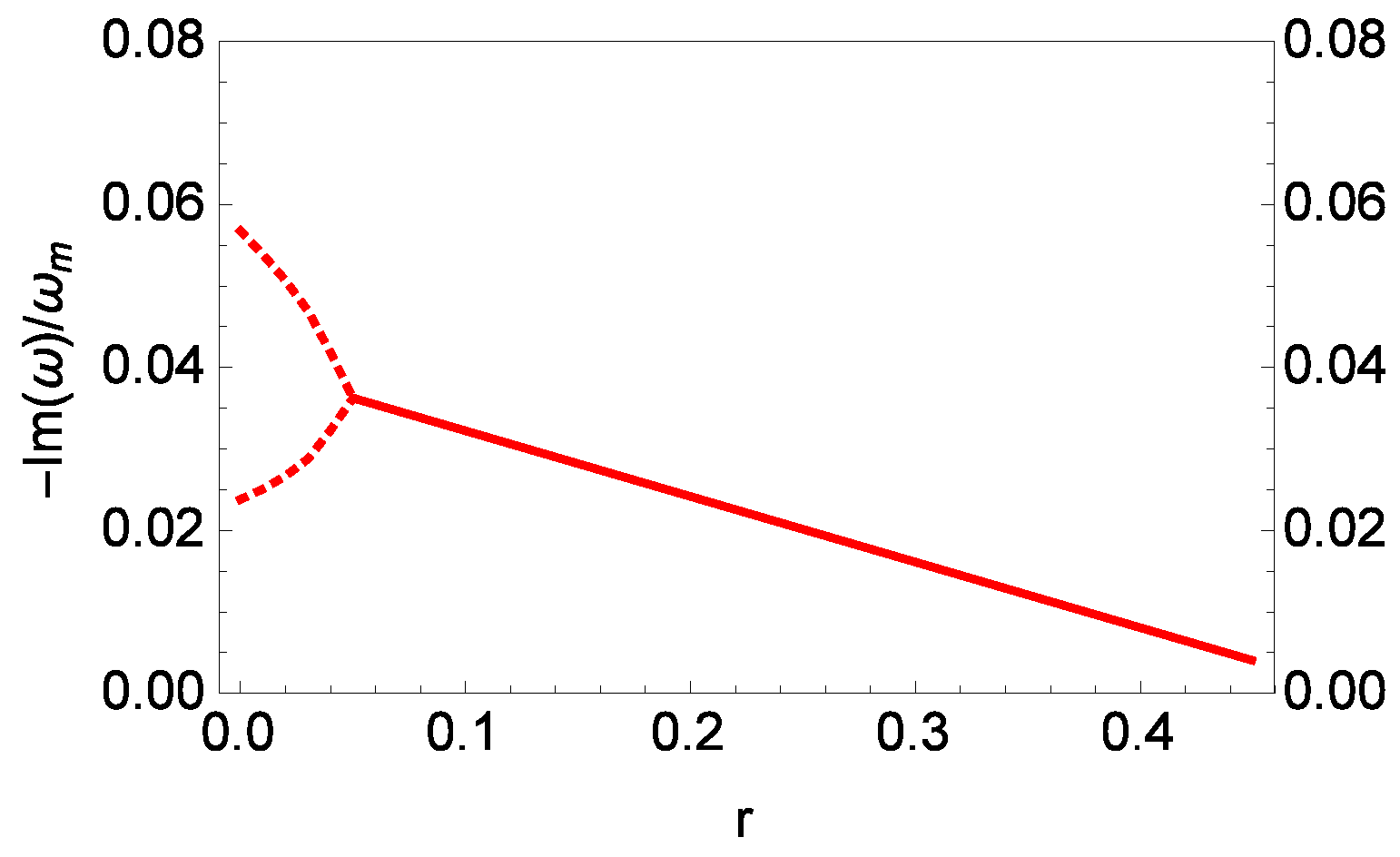 Applsci 09 03402 g004