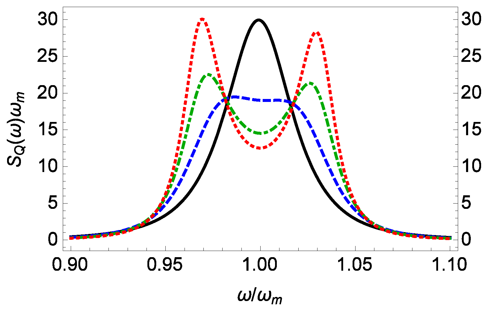 Applsci 09 03402 g005