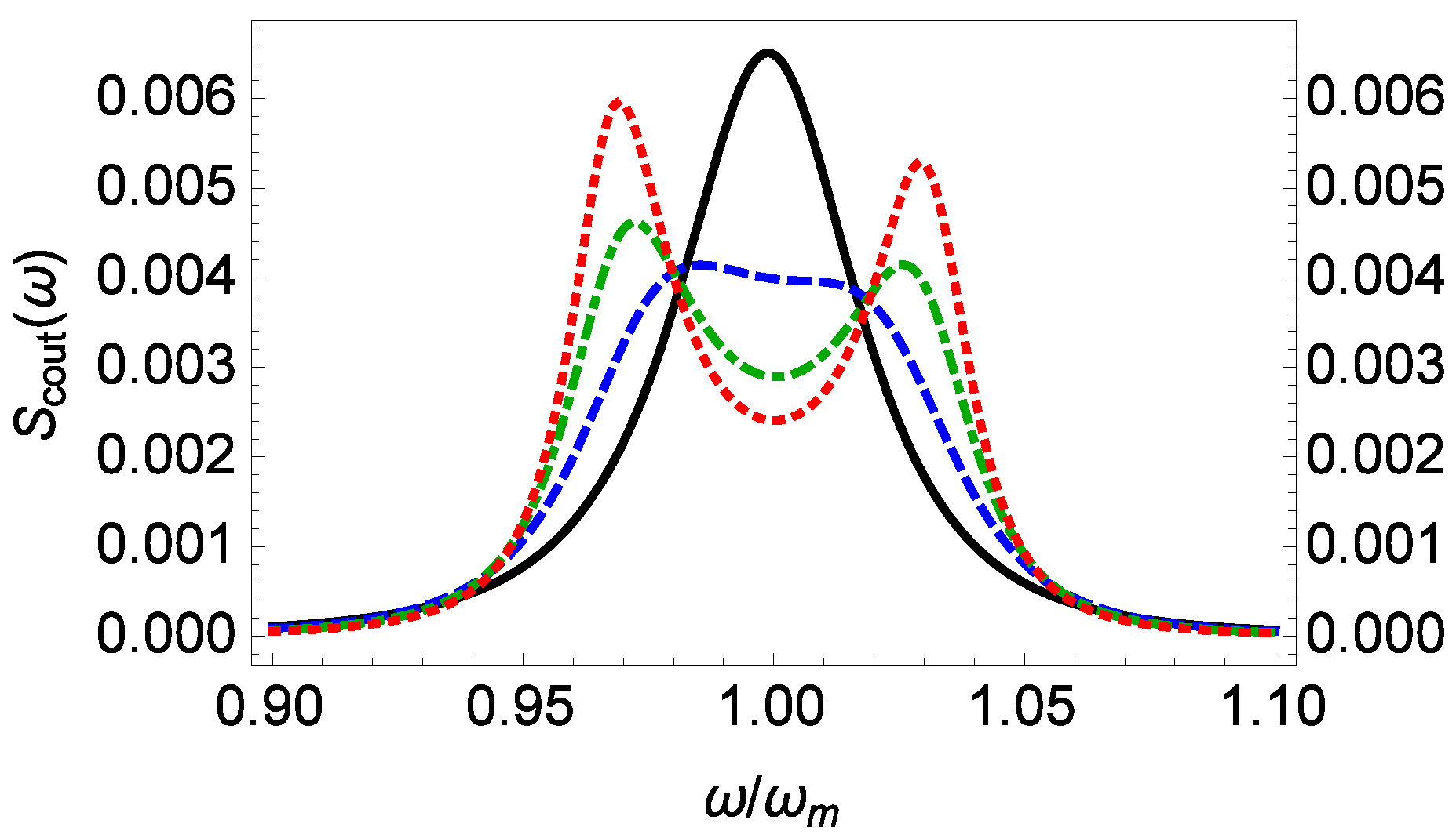 Applsci 09 03402 g006