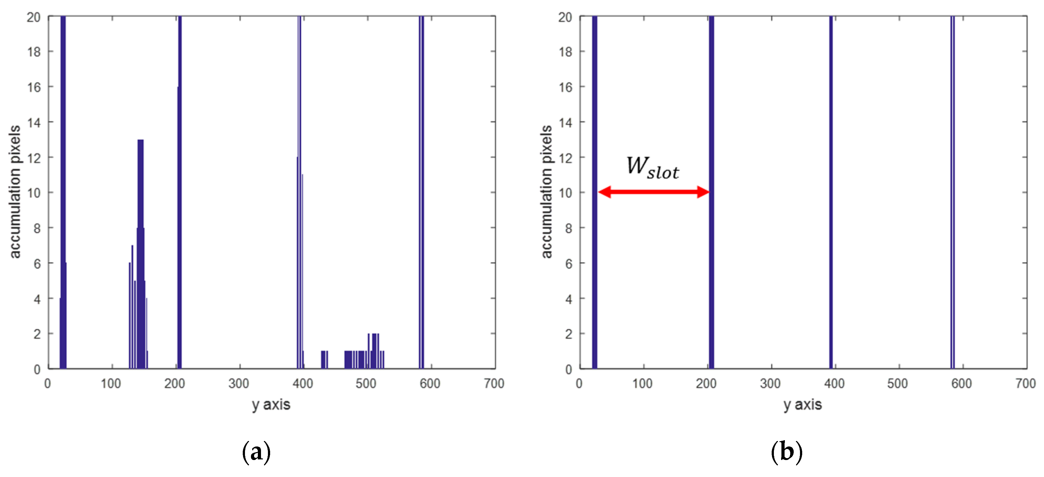 Applsci 09 03403 g010