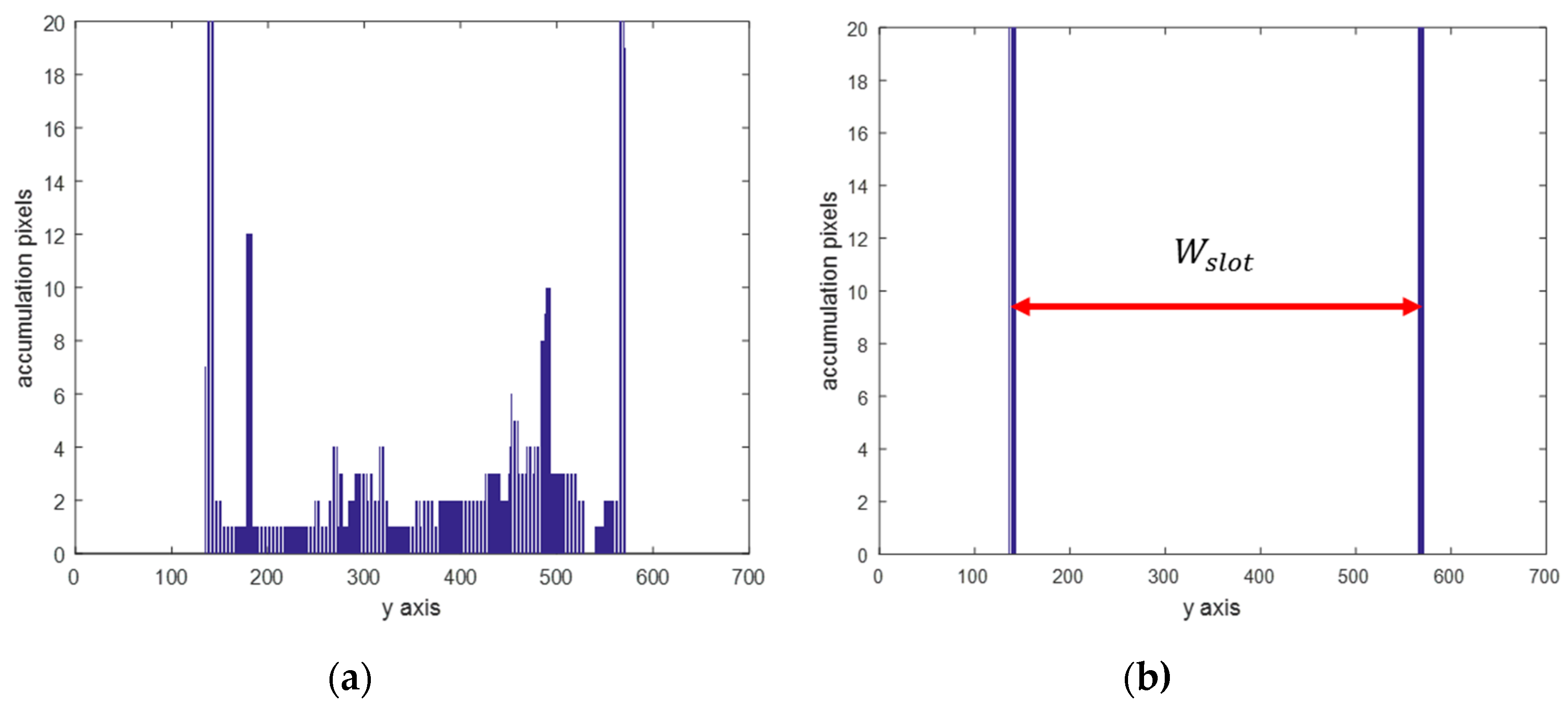 Applsci 09 03403 g011