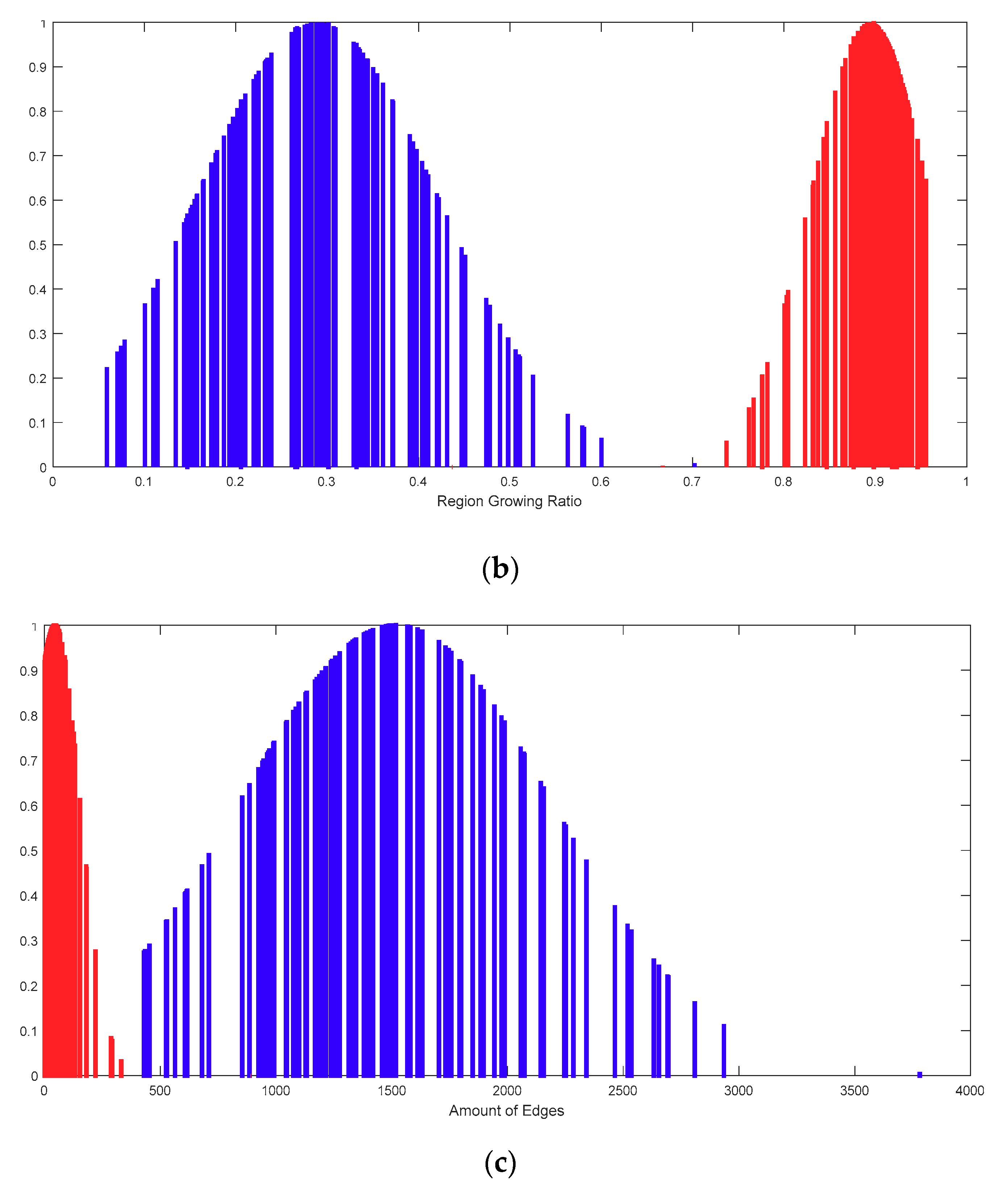 Applsci 09 03403 g017b