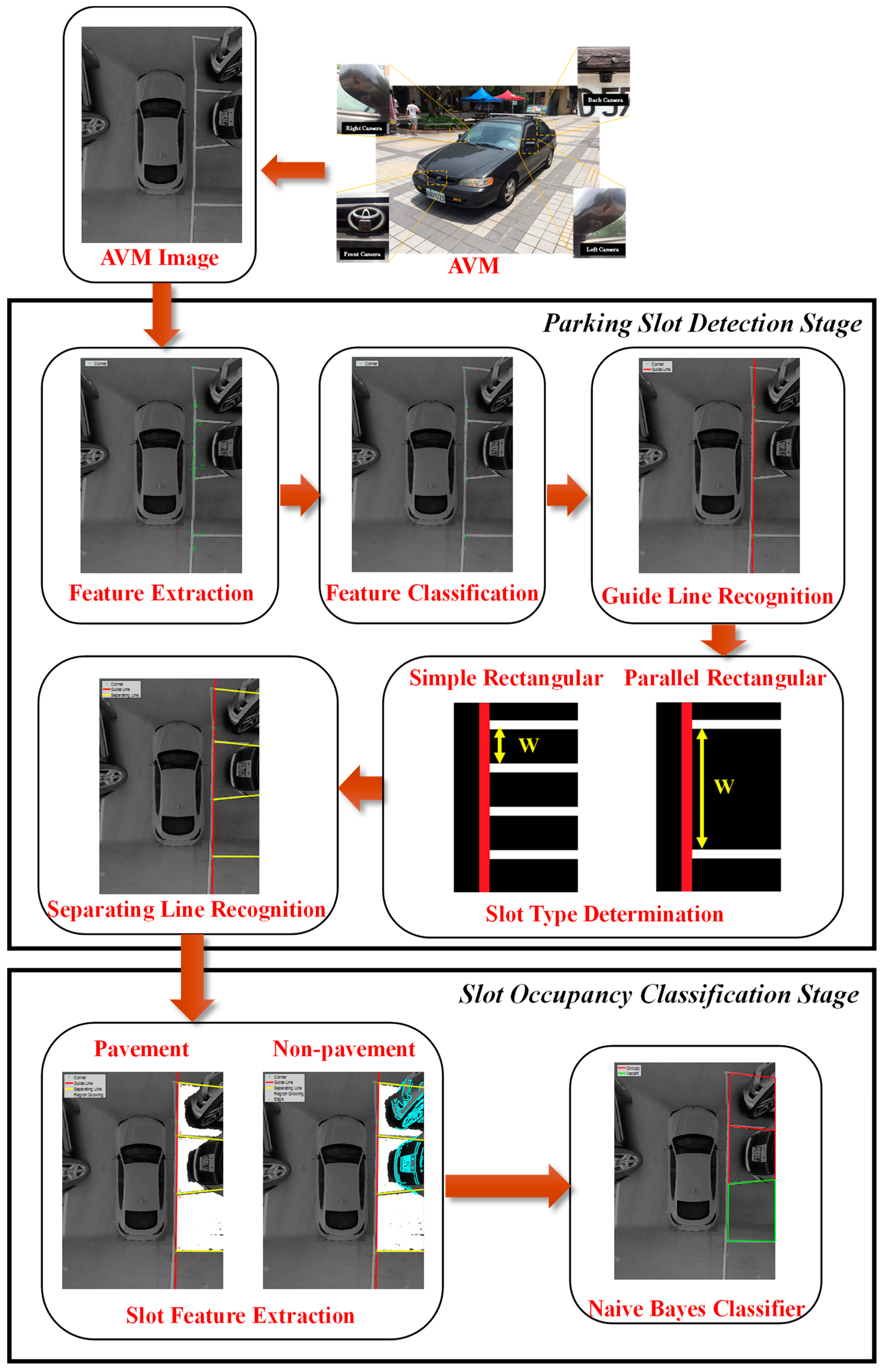 Applsci 09 03403 g021