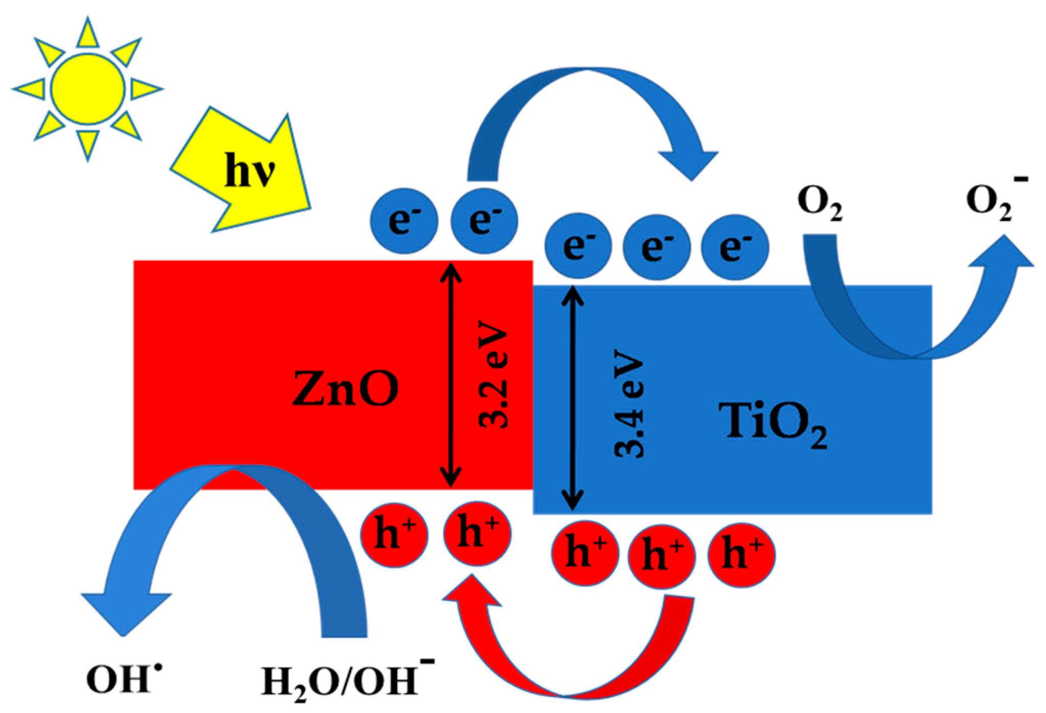 Applsci 09 03404 g009