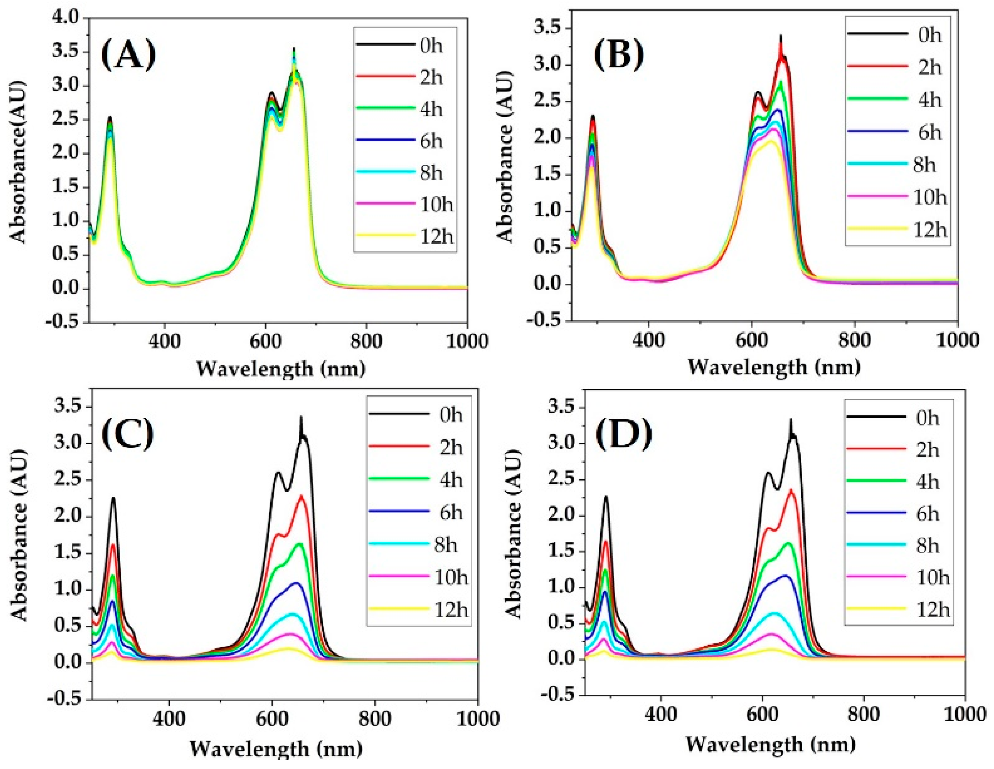 Applsci 09 03404 g011