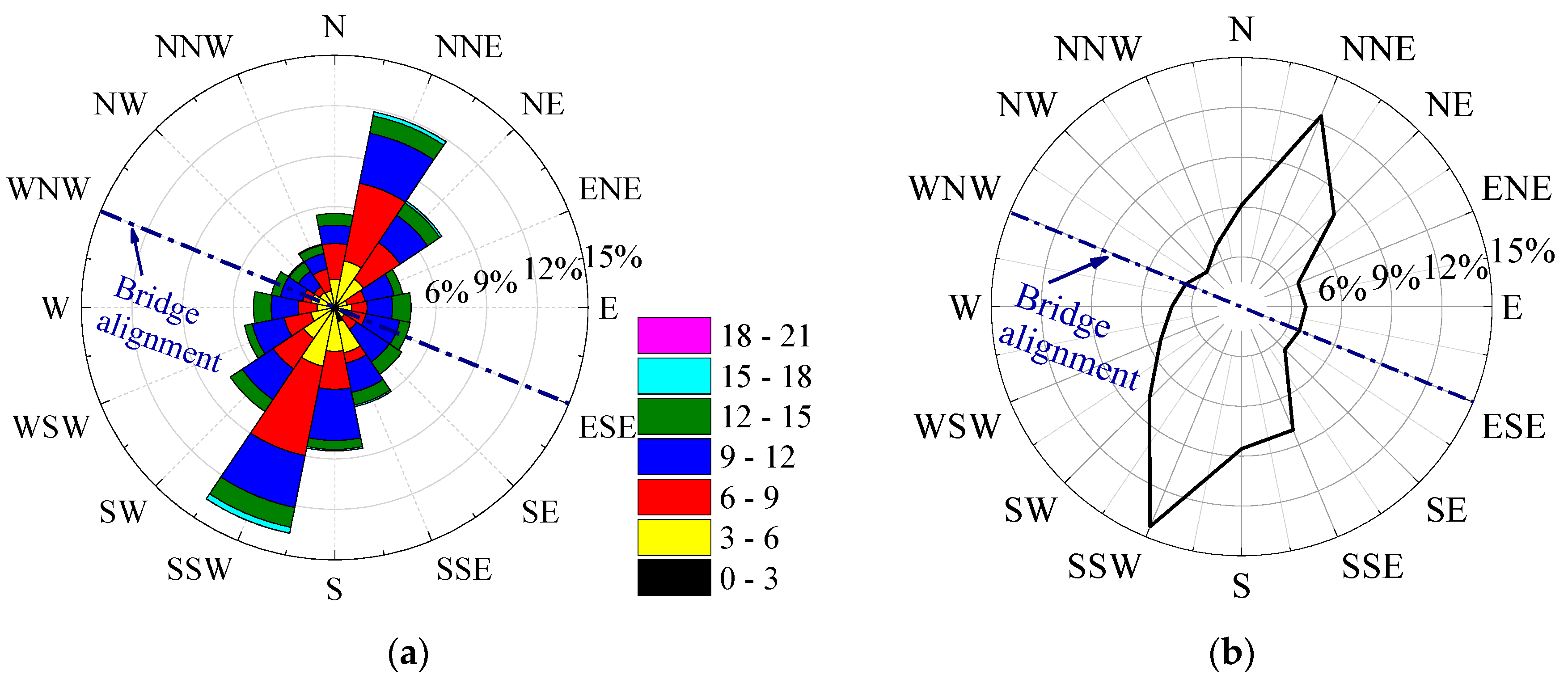 Applsci 09 03405 g002