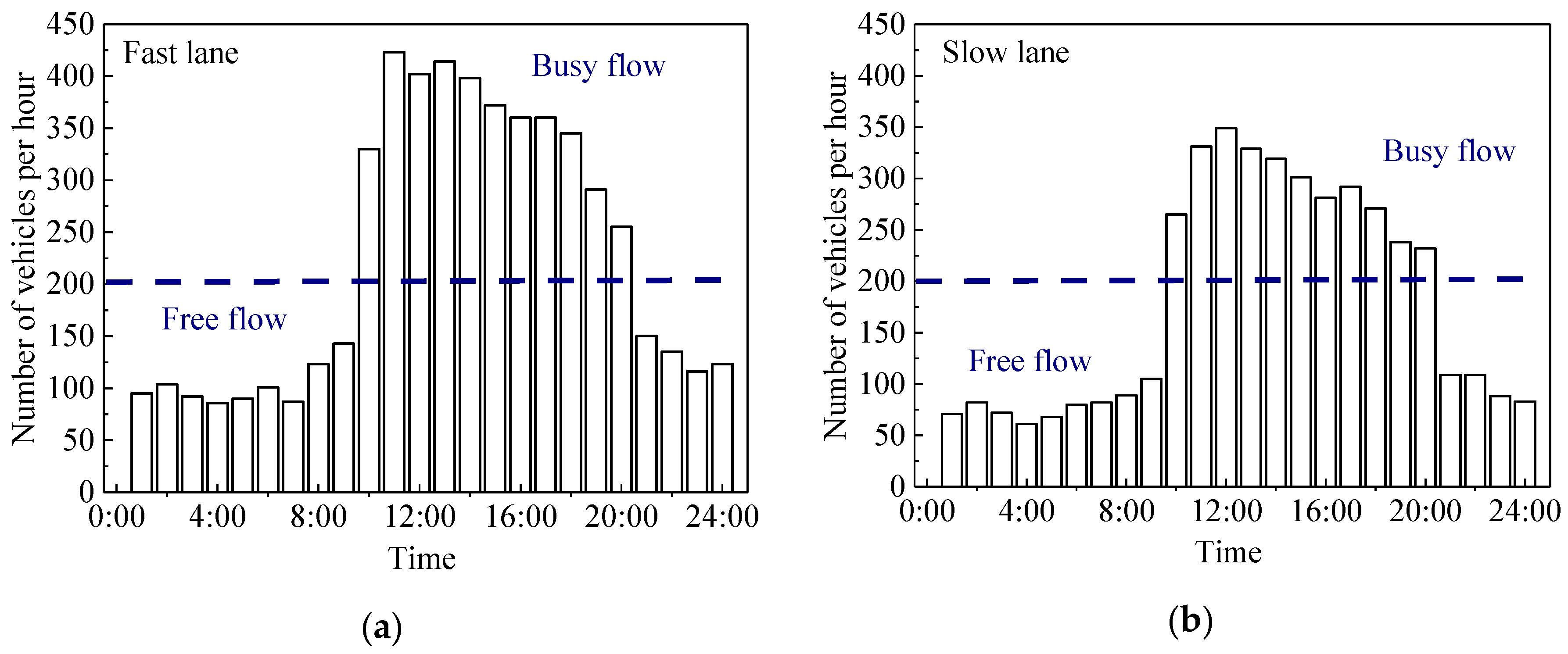 Applsci 09 03405 g003