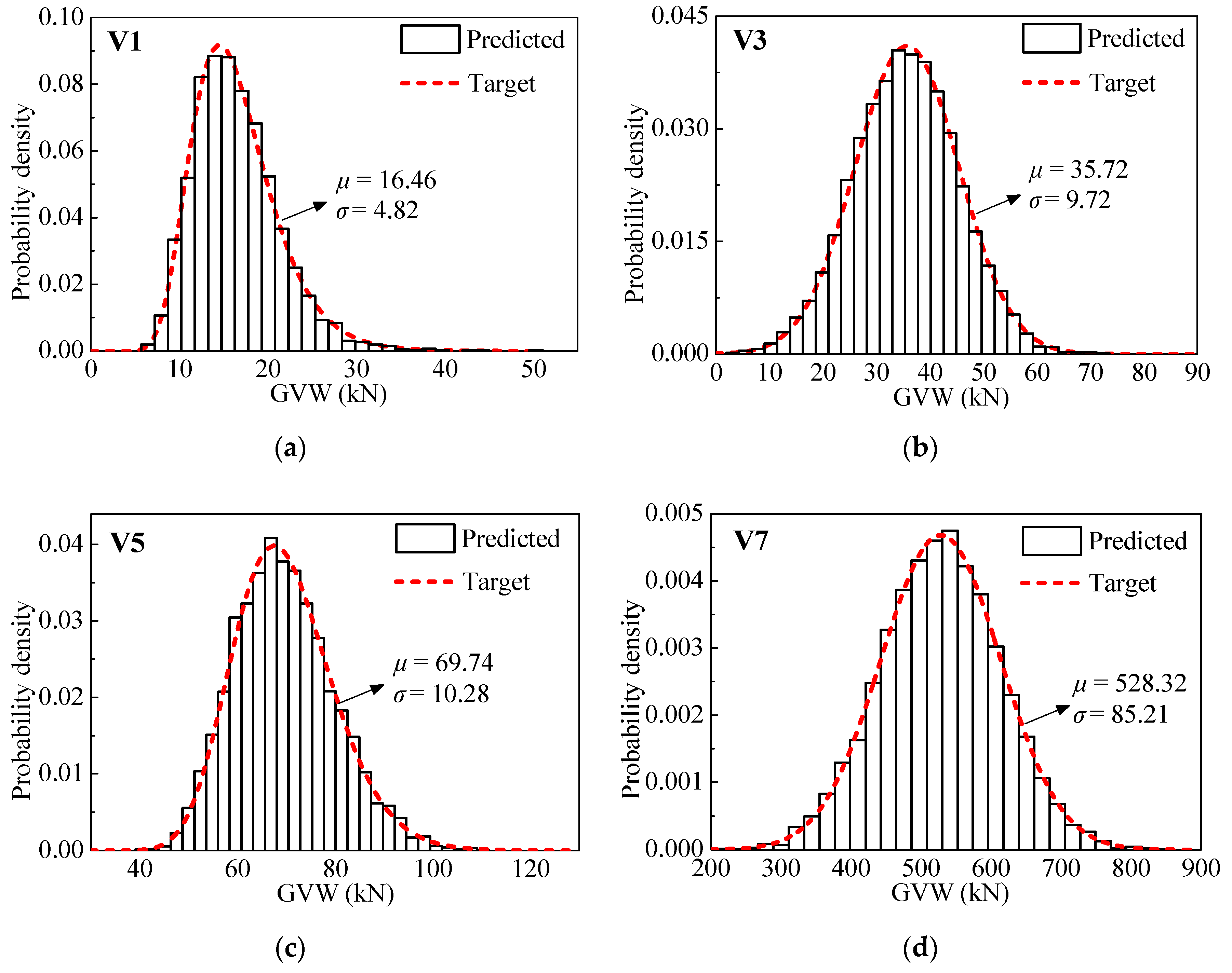 Applsci 09 03405 g005