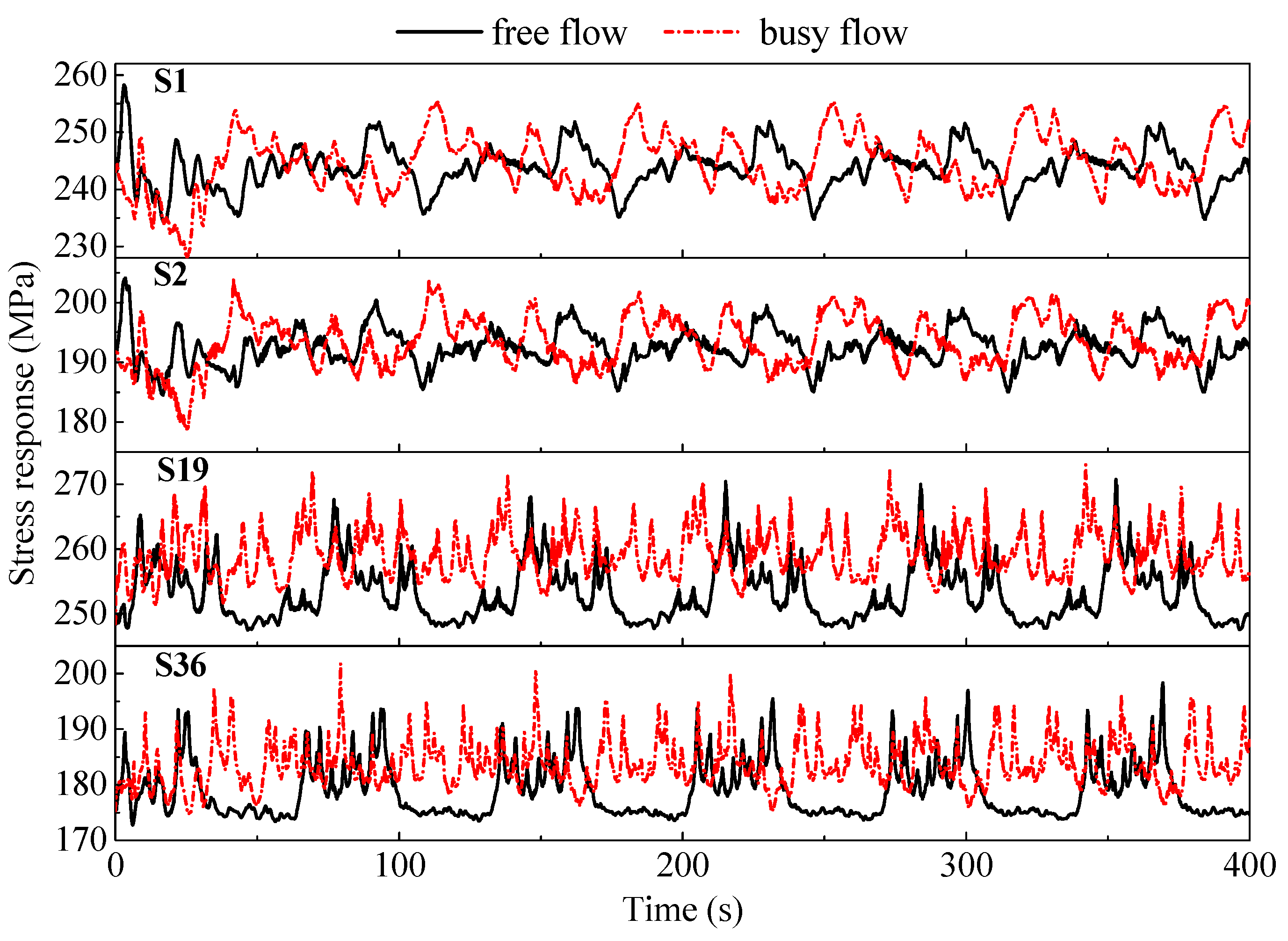 Applsci 09 03405 g009