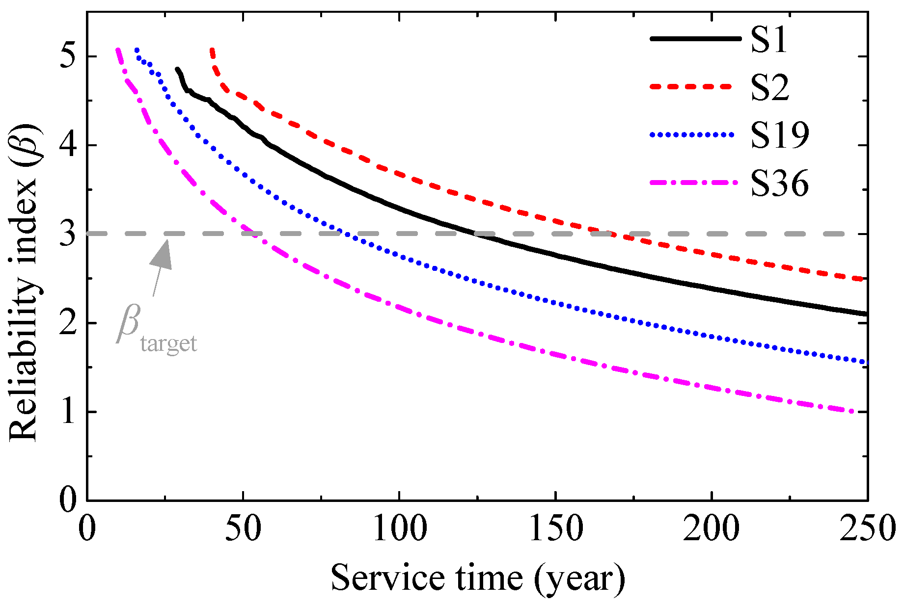 Applsci 09 03405 g011
