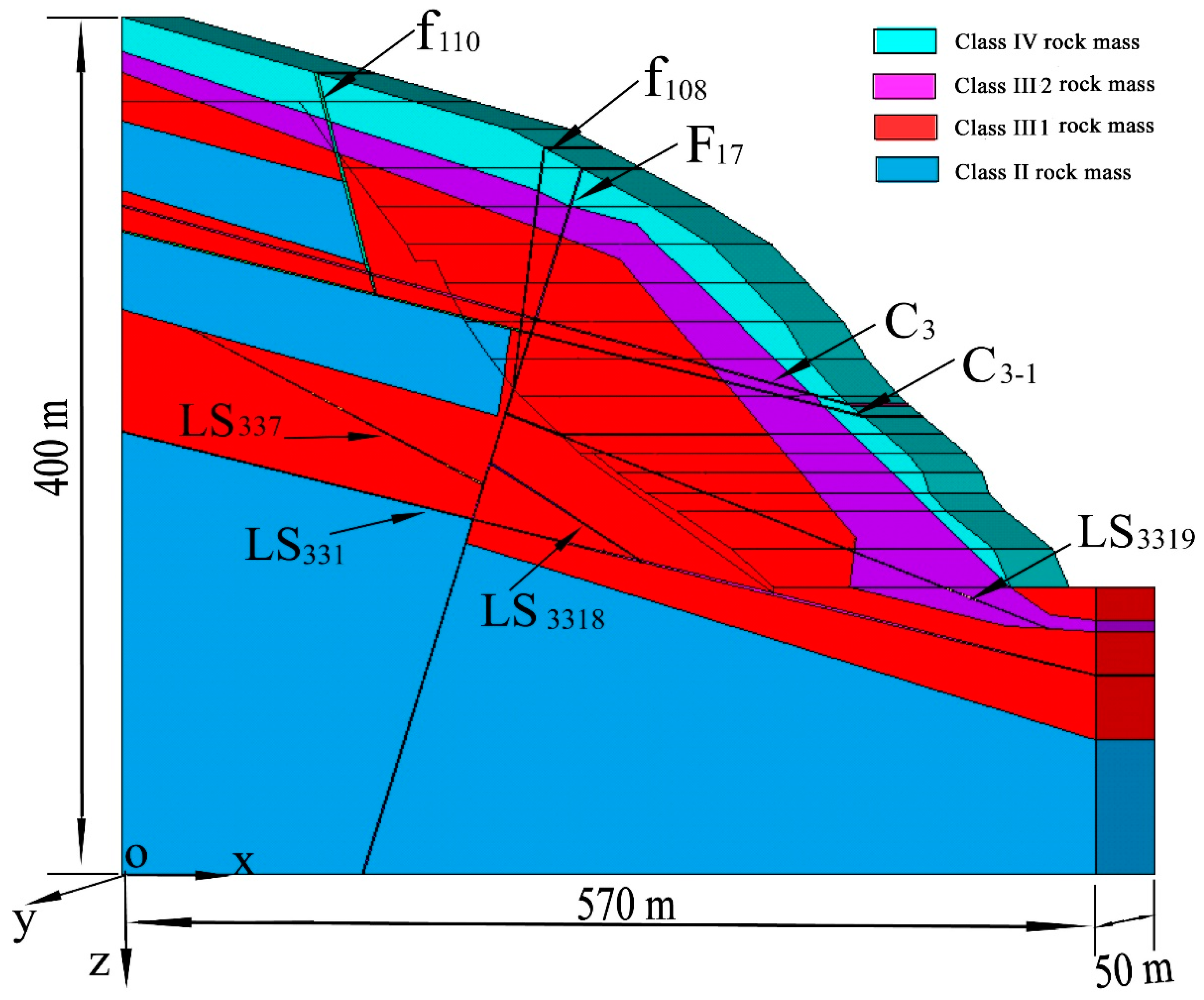 Applsci 09 03409 g005 Applsci 09 03409 g005
