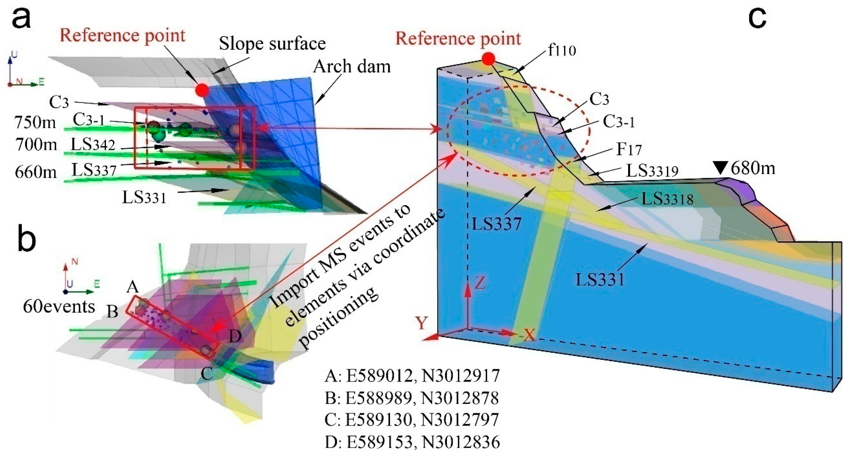 Applsci 09 03409 g009 Applsci 09 03409 g009
