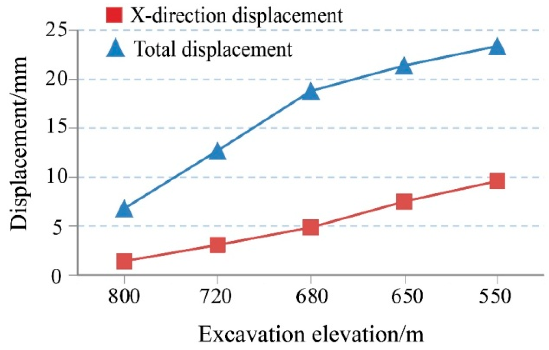 Applsci 09 03409 g013 Applsci 09 03409 g013