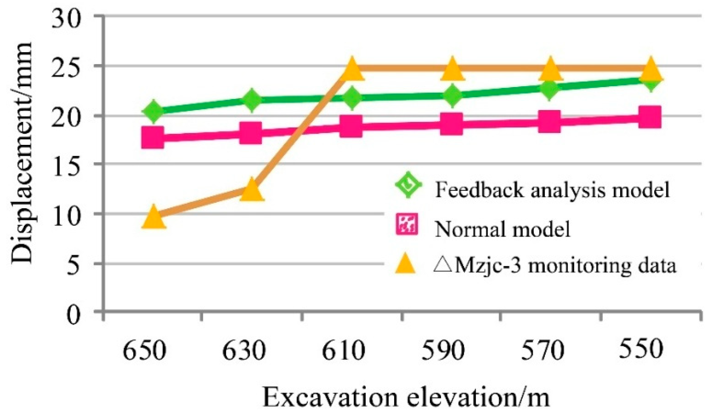 Applsci 09 03409 g015 Applsci 09 03409 g015