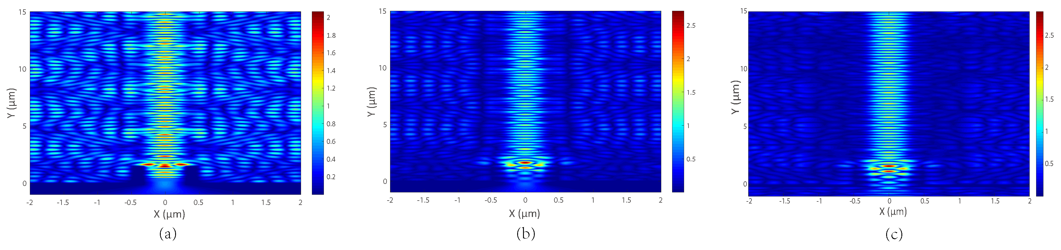 Applsci 09 03410 g005